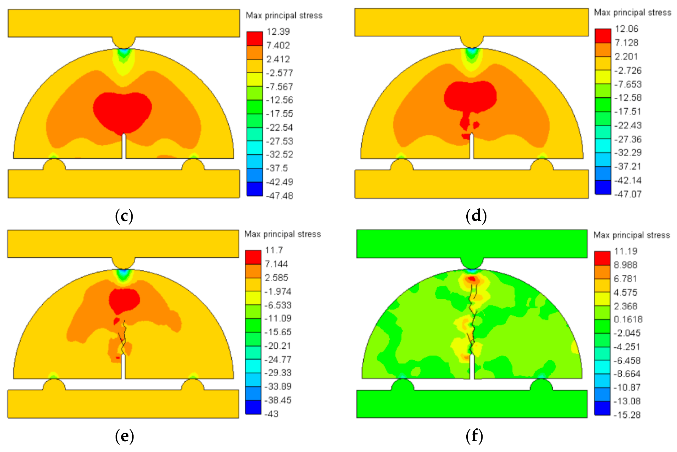 Mathematics 09 01769 g008b 550