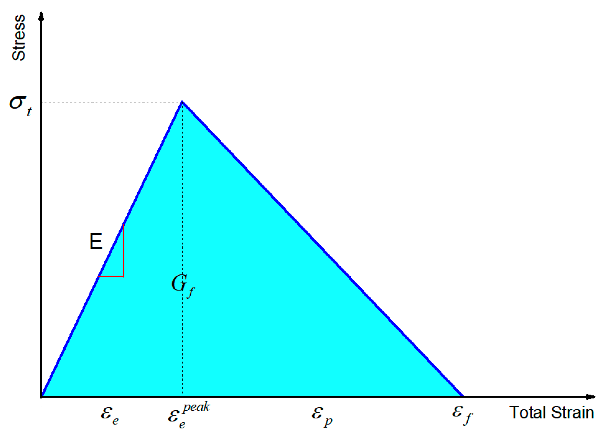 Mathematics 09 01769 g010 550