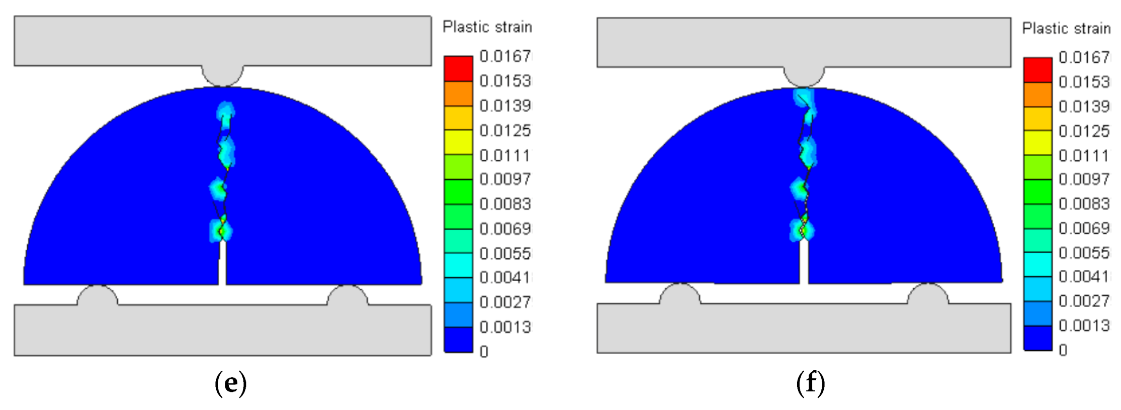 Mathematics 09 01769 g011b 550