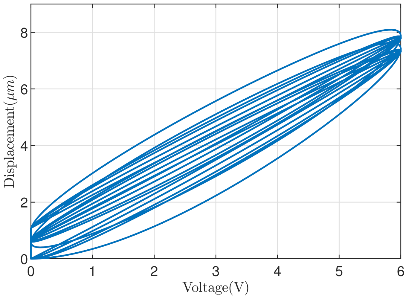 Mathematics 09 01770 g002 550