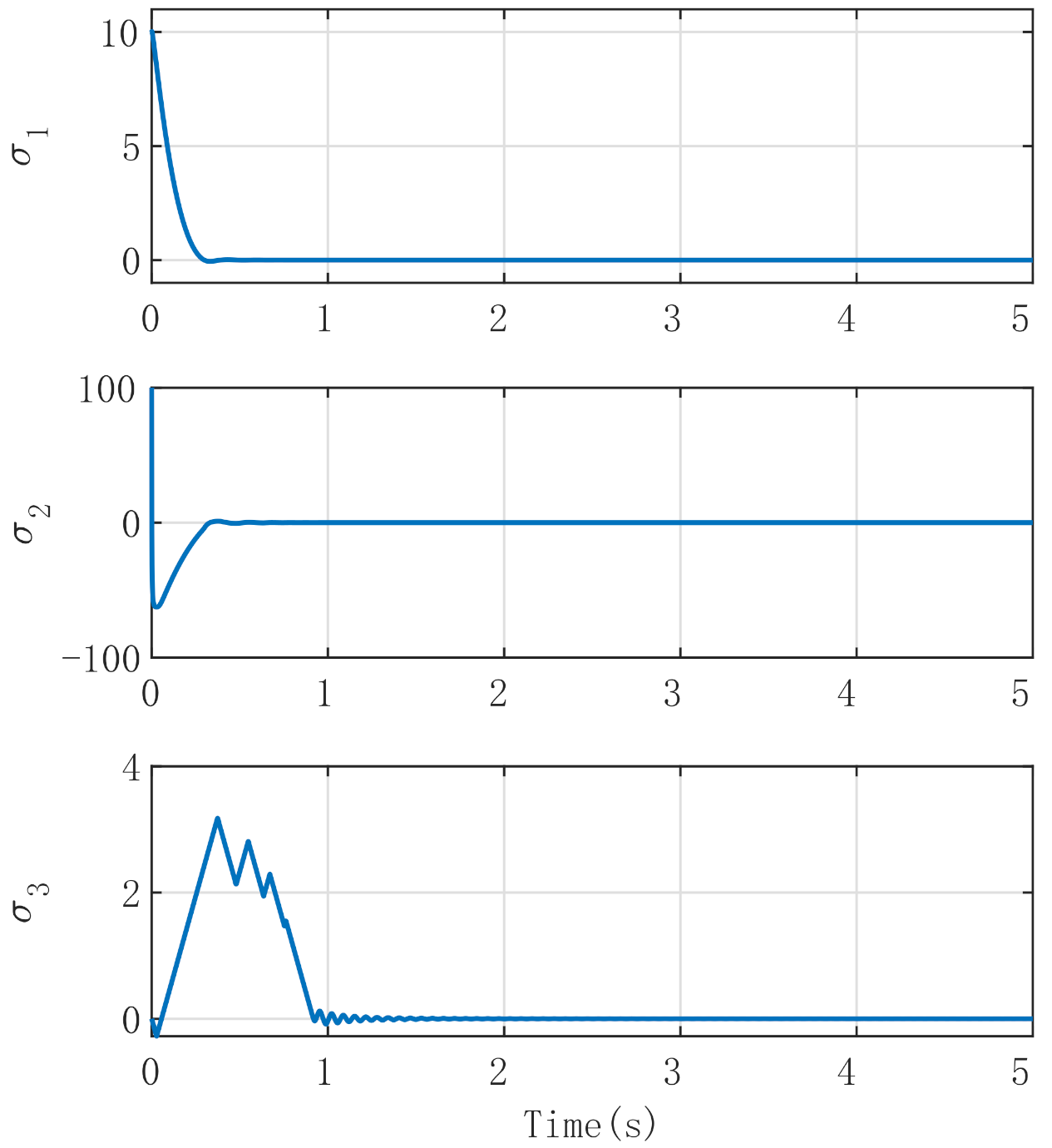 Mathematics 09 01770 g003 550