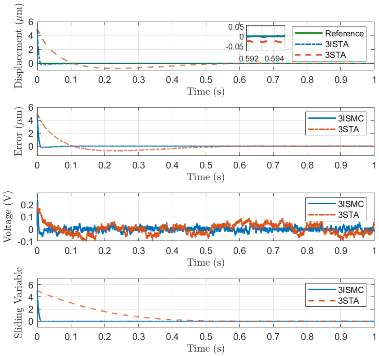 Mathematics 09 01770 g004 550