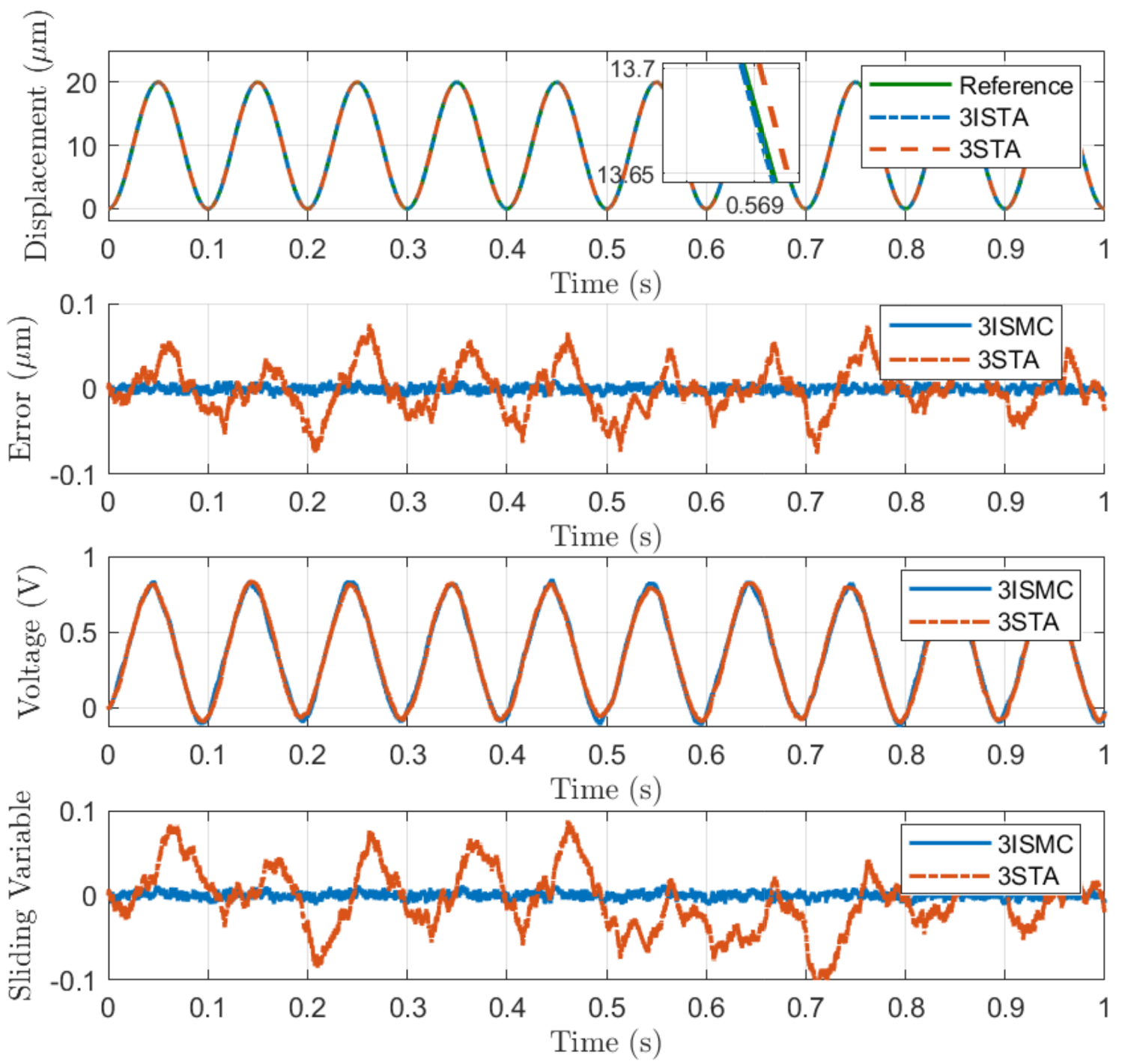 Mathematics 09 01770 g005 550