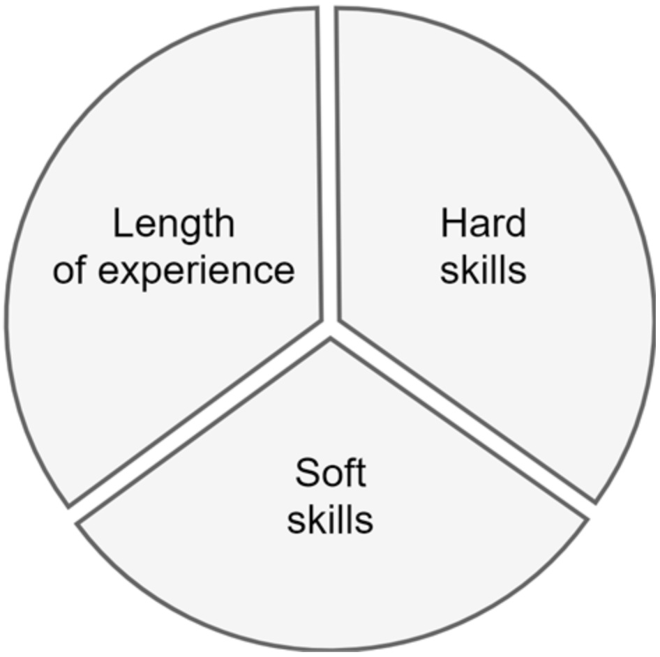 Mathematics 09 01773 g001 550