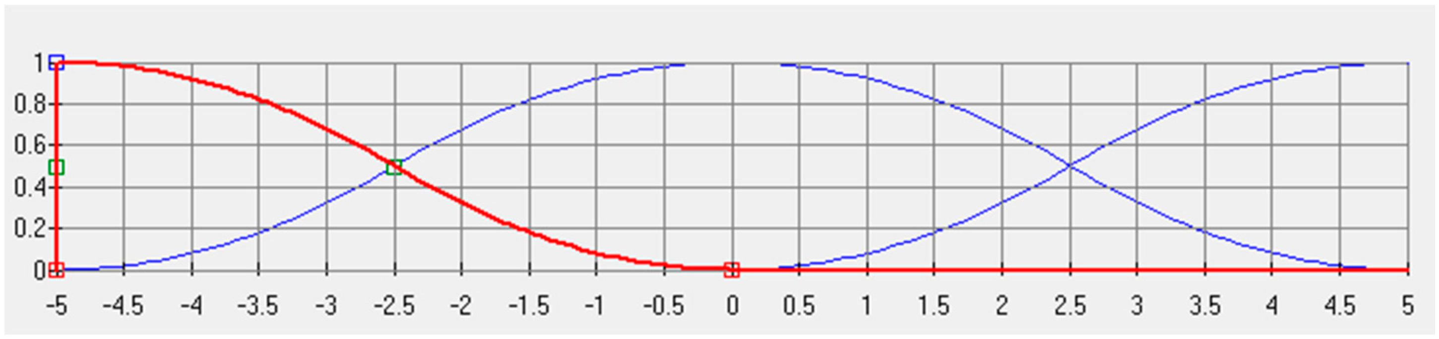 Mathematics 09 01773 g003 550