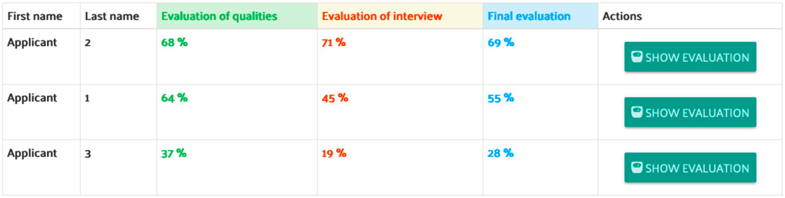 Mathematics 09 01773 g005 550