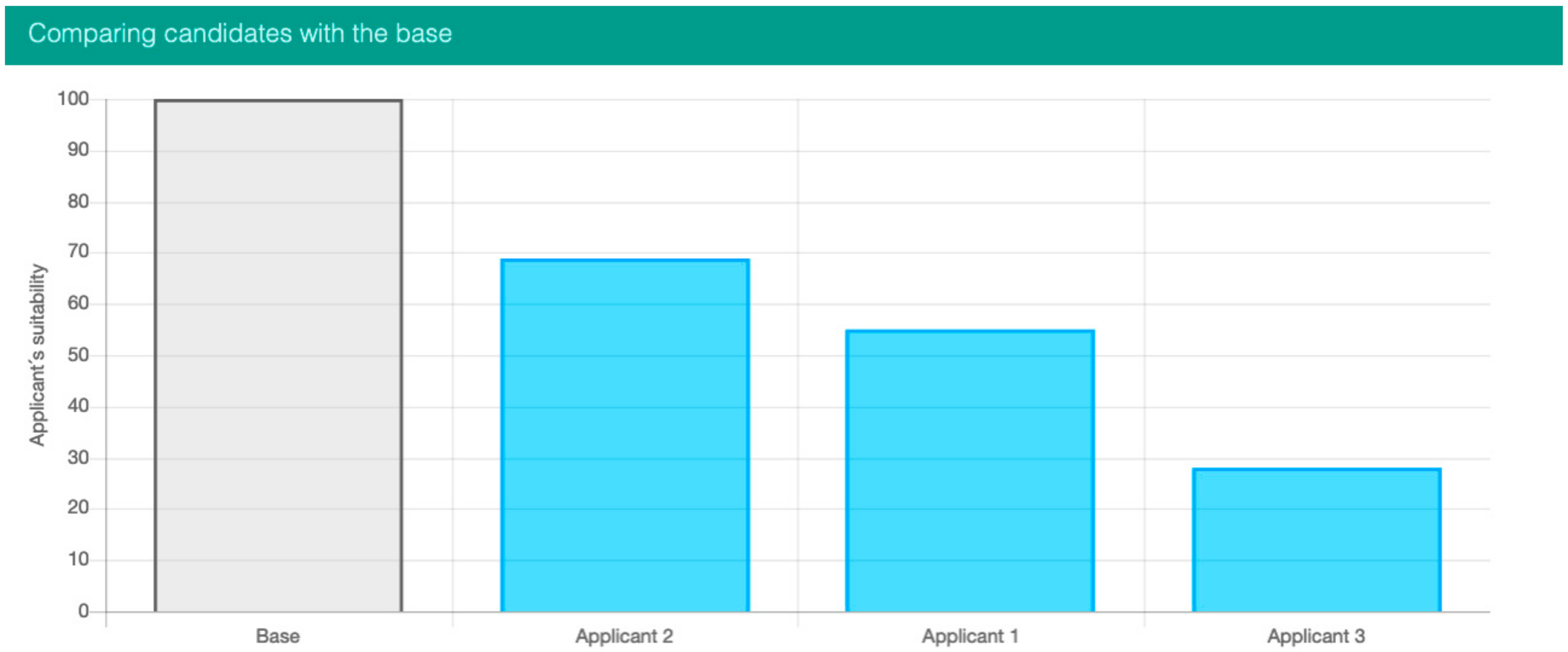 Mathematics 09 01773 g006 550