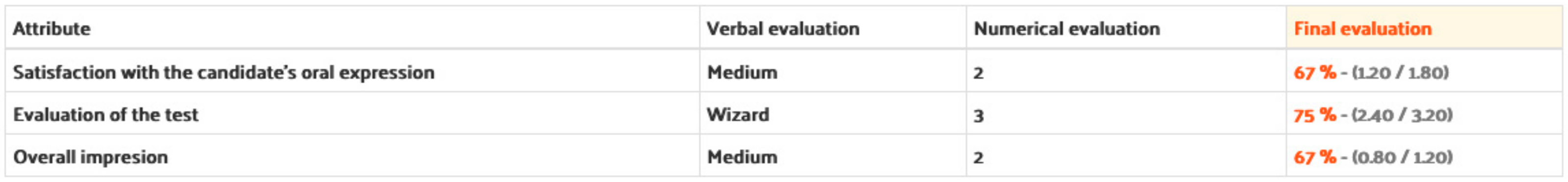Mathematics 09 01773 g008 550