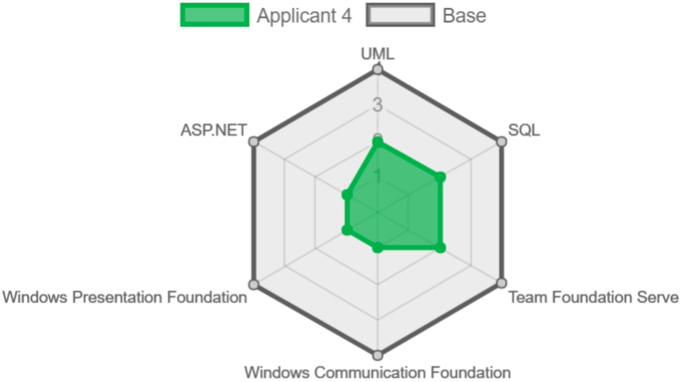 Mathematics 09 01773 g012 550