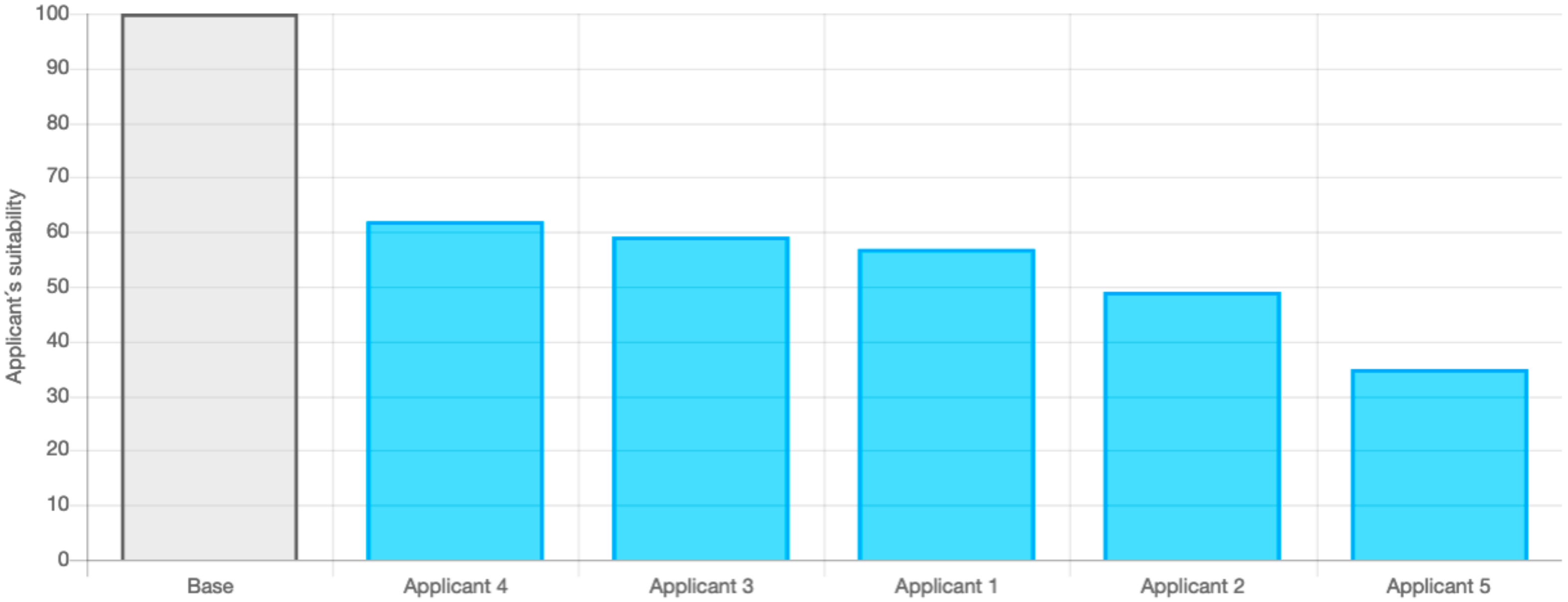 Mathematics 09 01773 g013 550