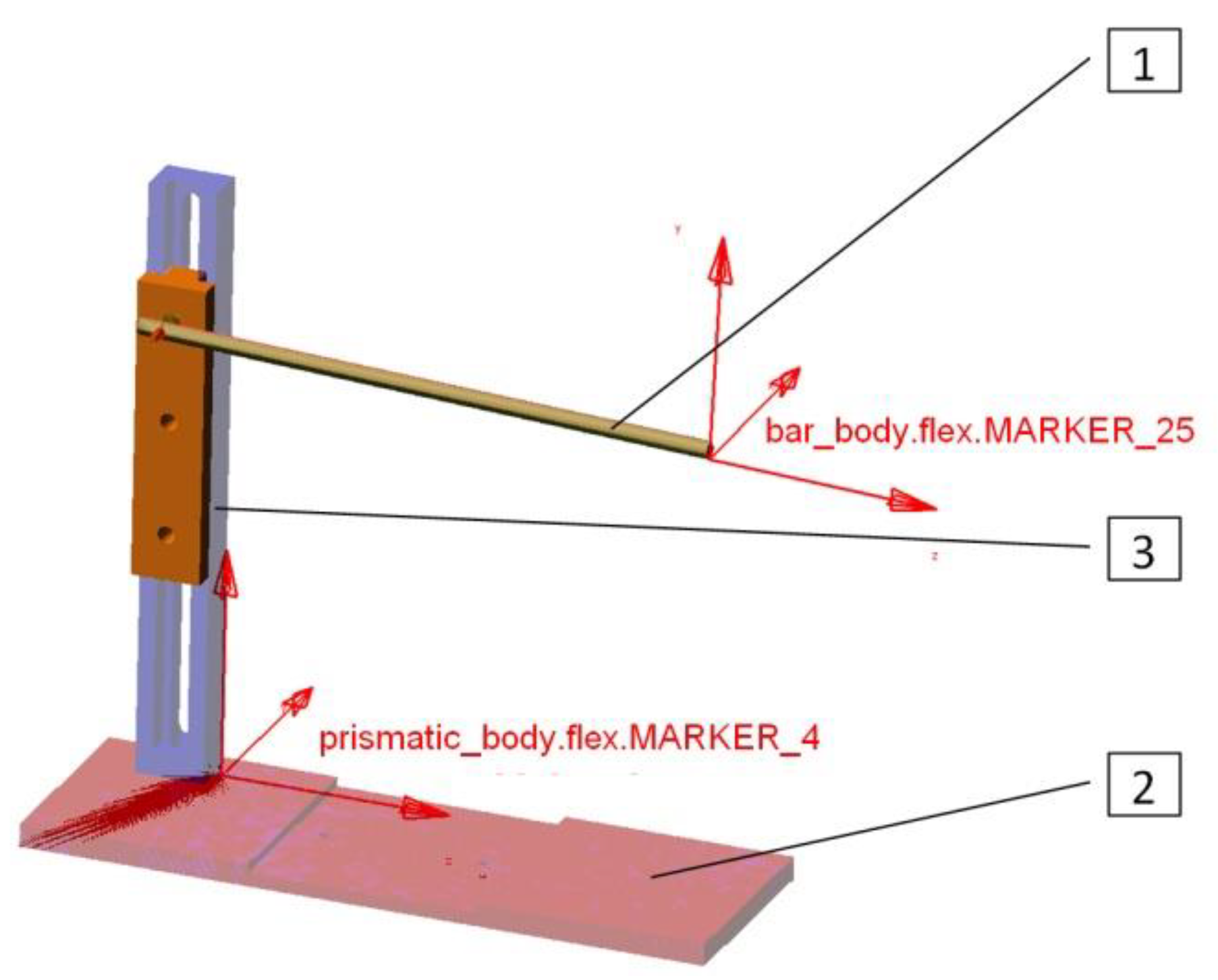 Mathematics 09 01776 g011 550