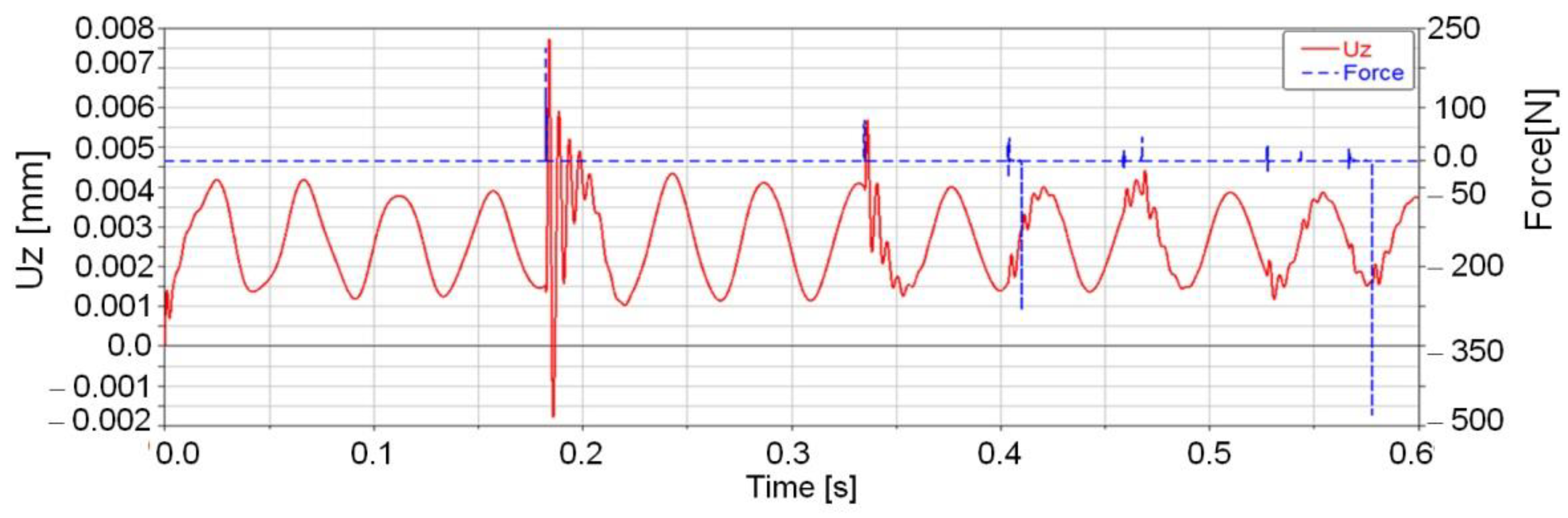 Mathematics 09 01776 g013 550