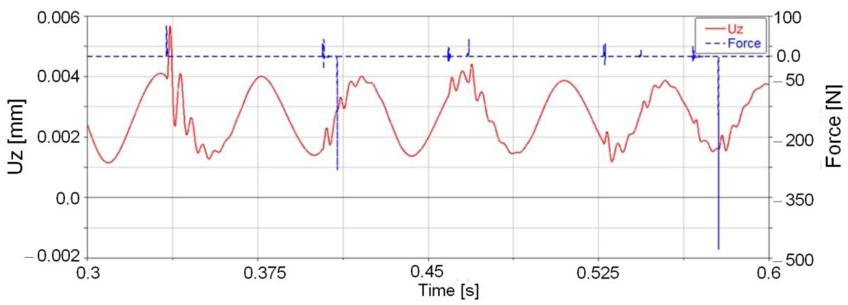 Mathematics 09 01776 g015 550
