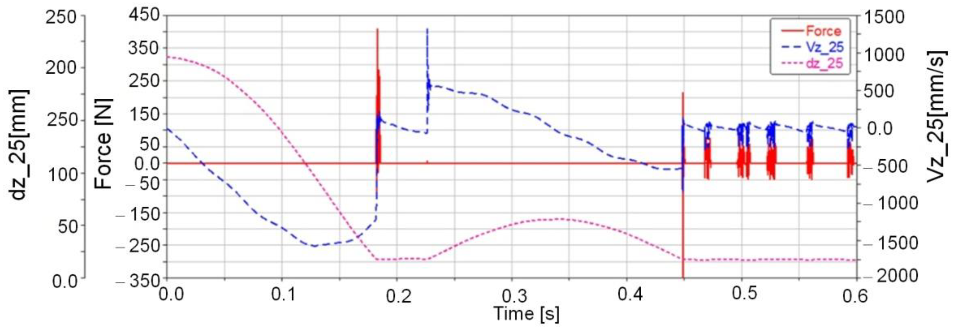 Mathematics 09 01776 g016 550