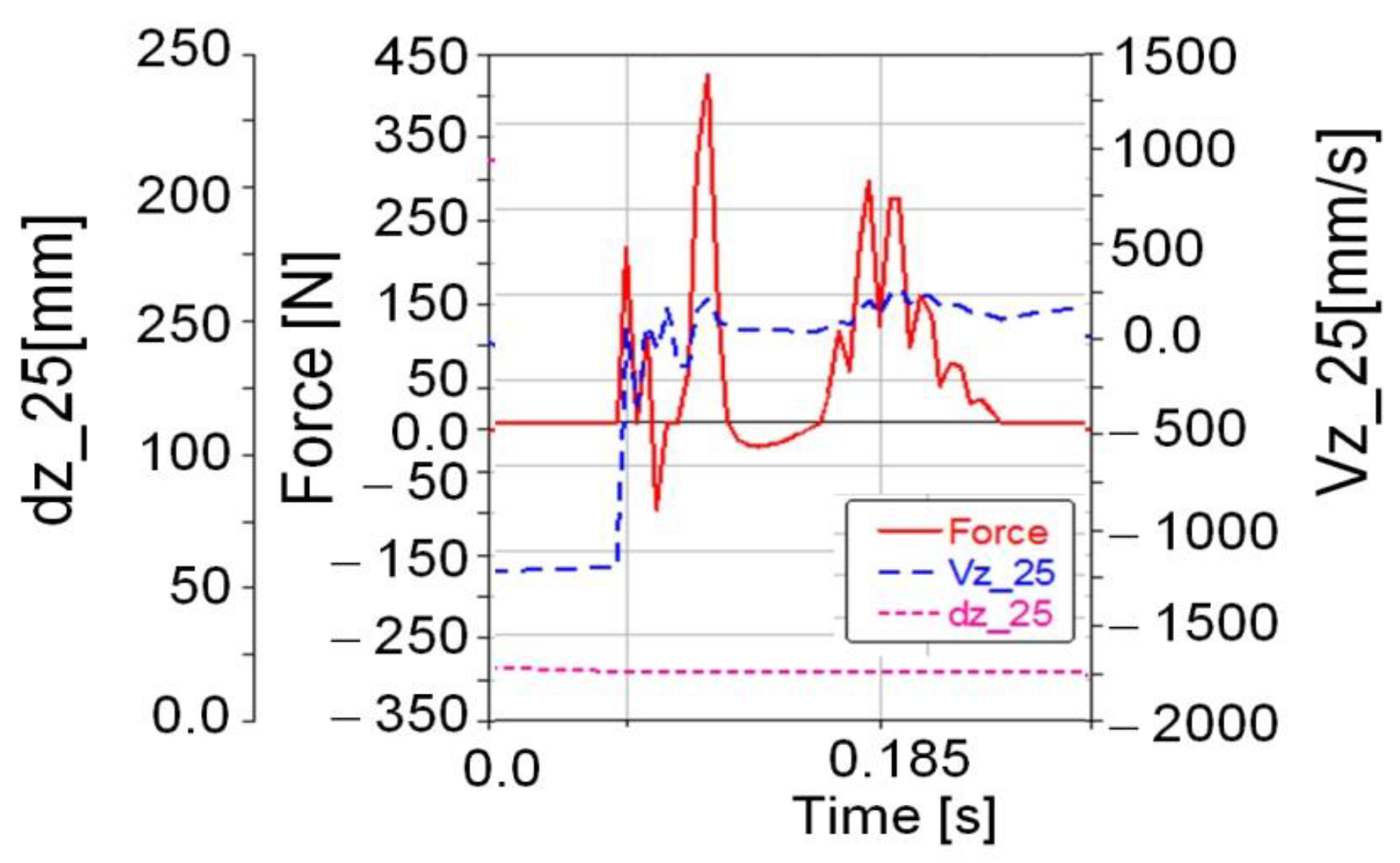 Mathematics 09 01776 g017 550
