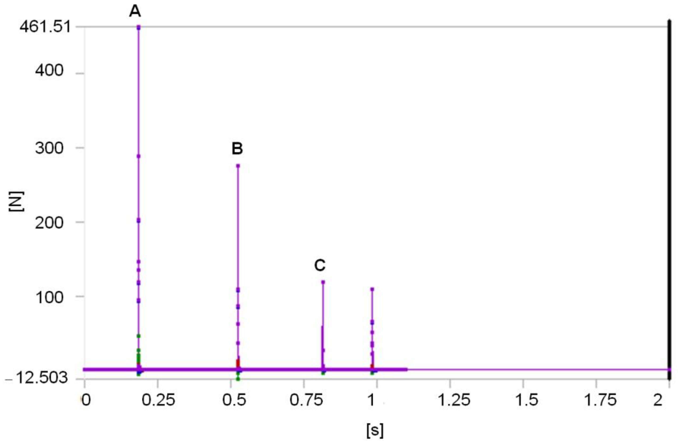 Mathematics 09 01776 g021 550