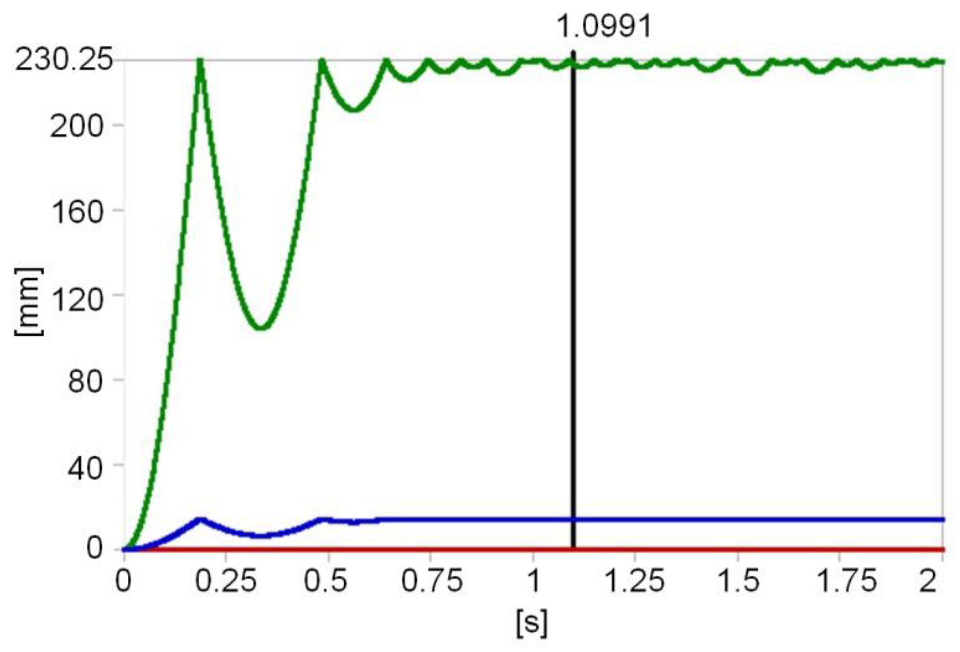 Mathematics 09 01776 g023 550