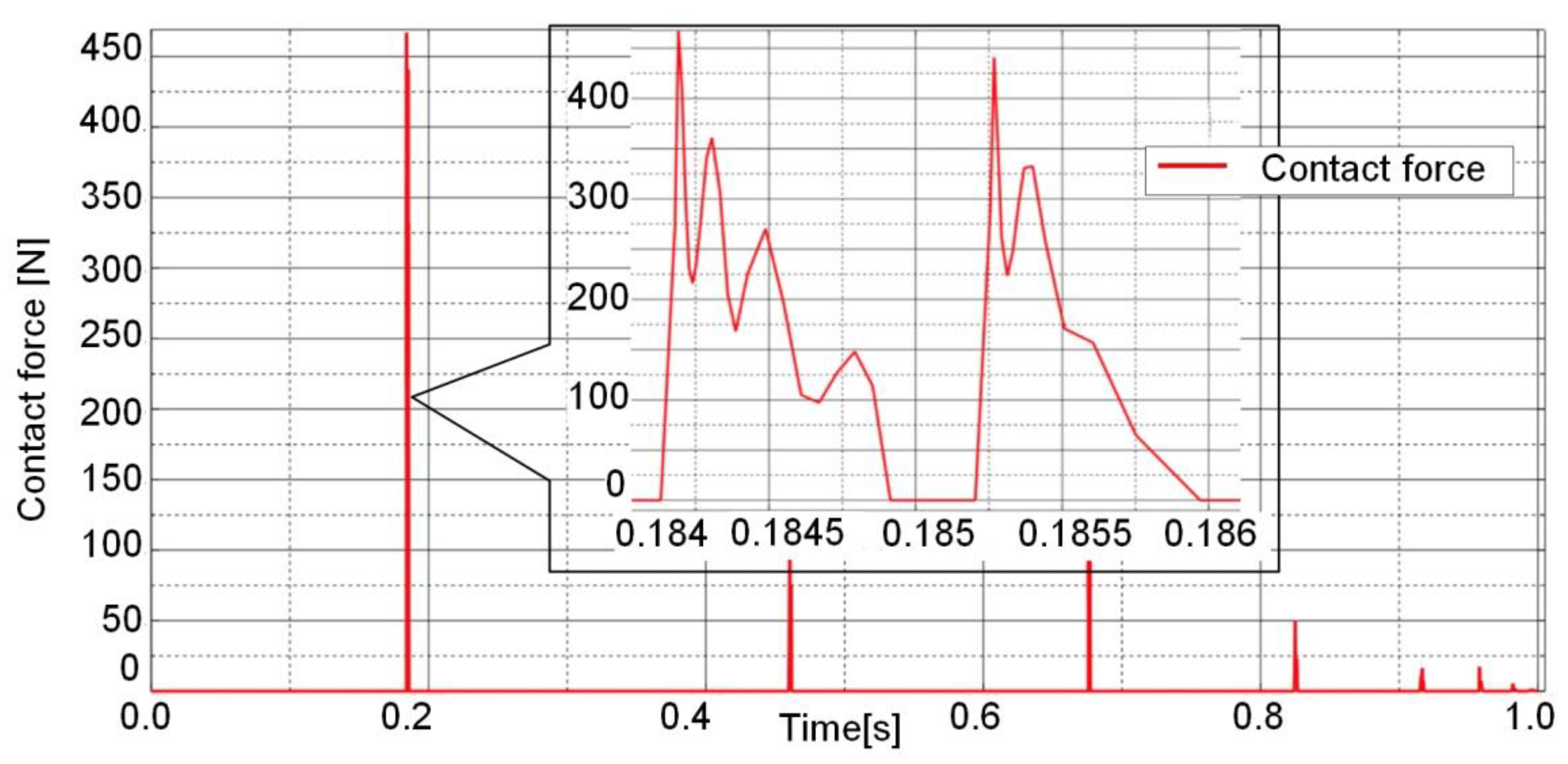 Mathematics 09 01776 g028 550