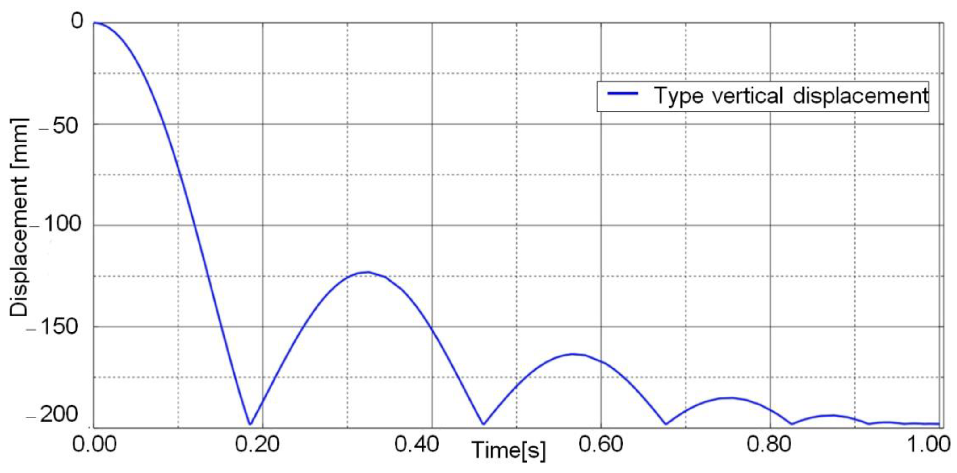Mathematics 09 01776 g029 550