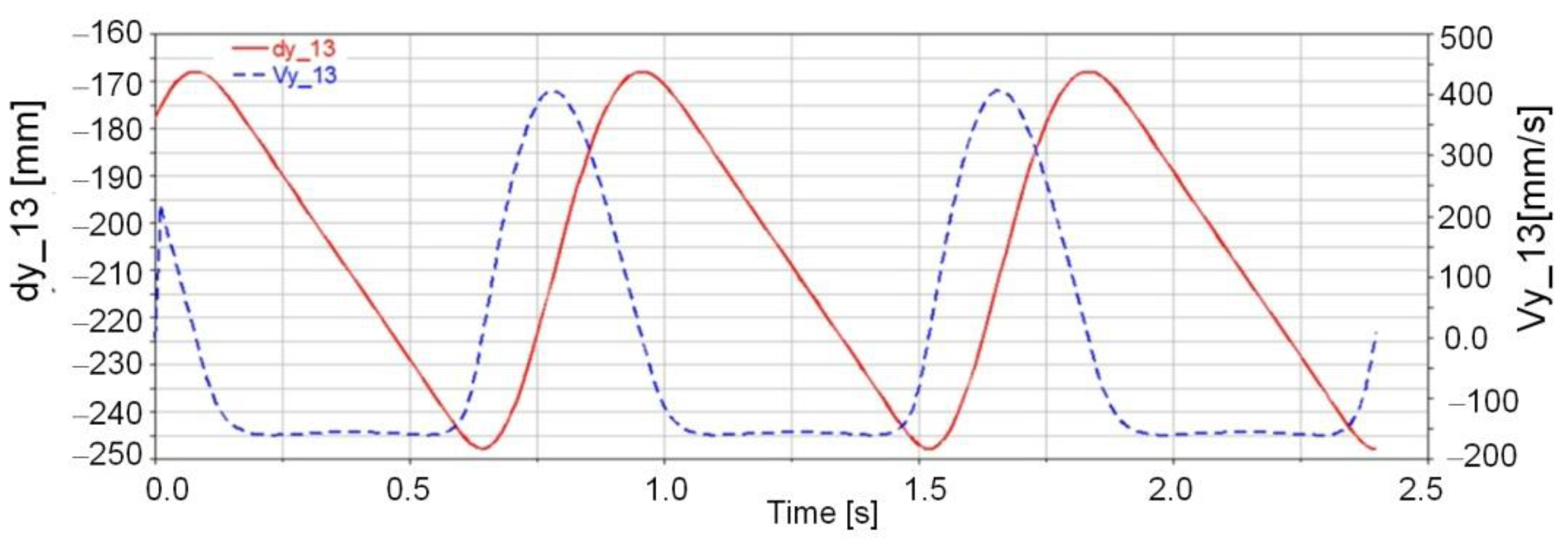 Mathematics 09 01776 g038 550