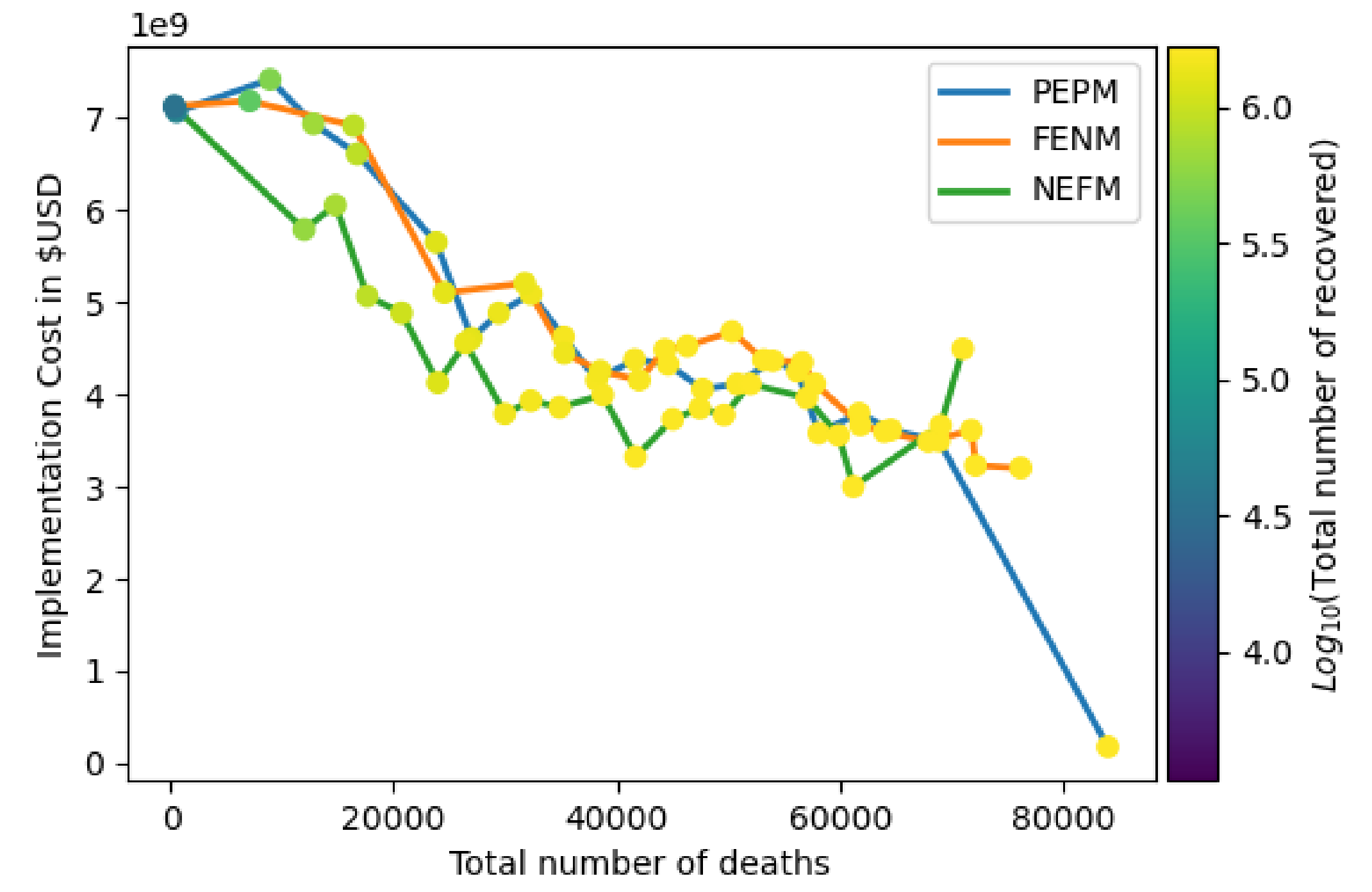 Mathematics 09 01777 g003