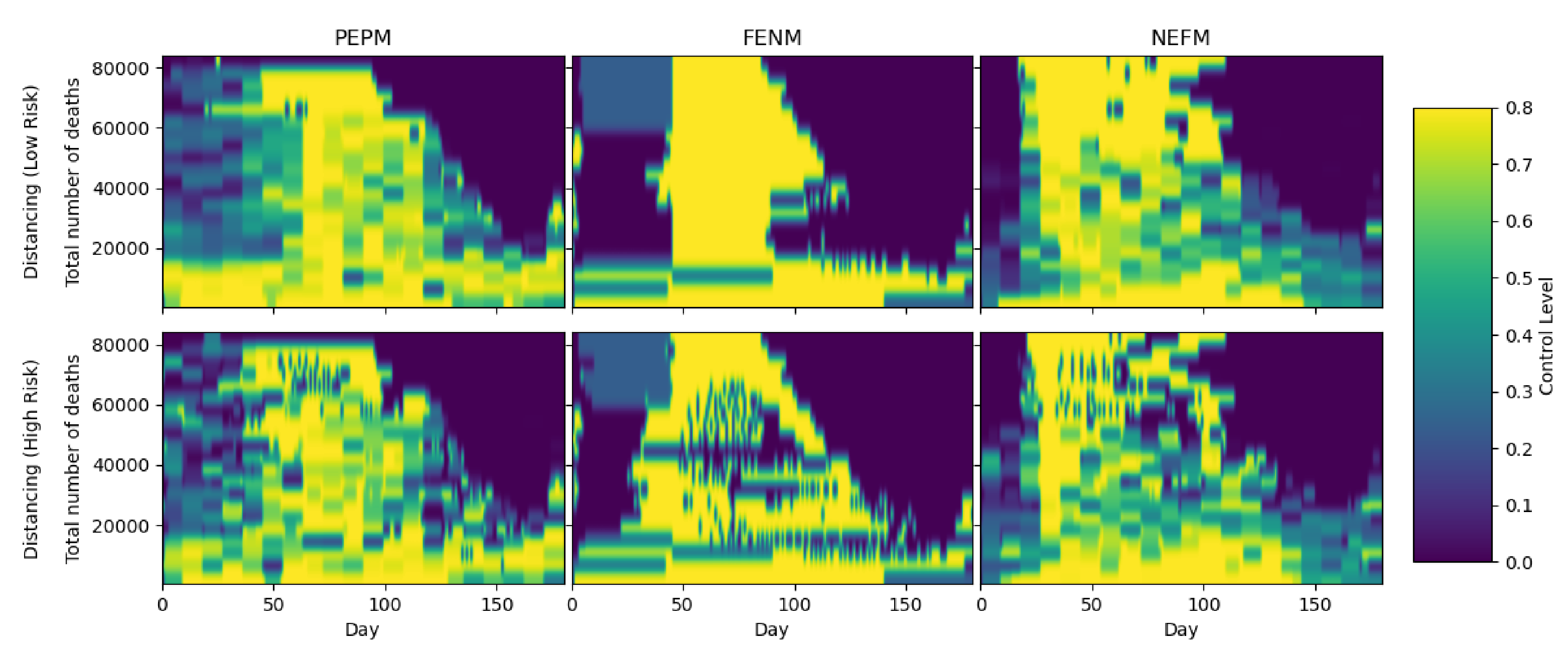 Mathematics 09 01777 g005
