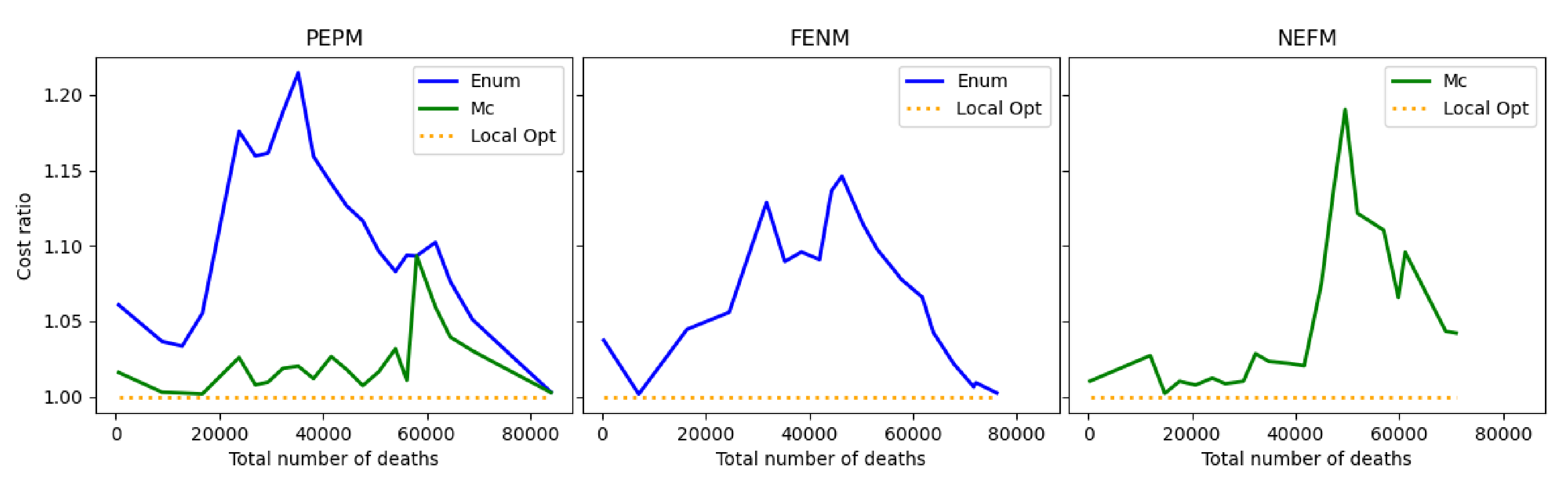 Mathematics 09 01777 g006