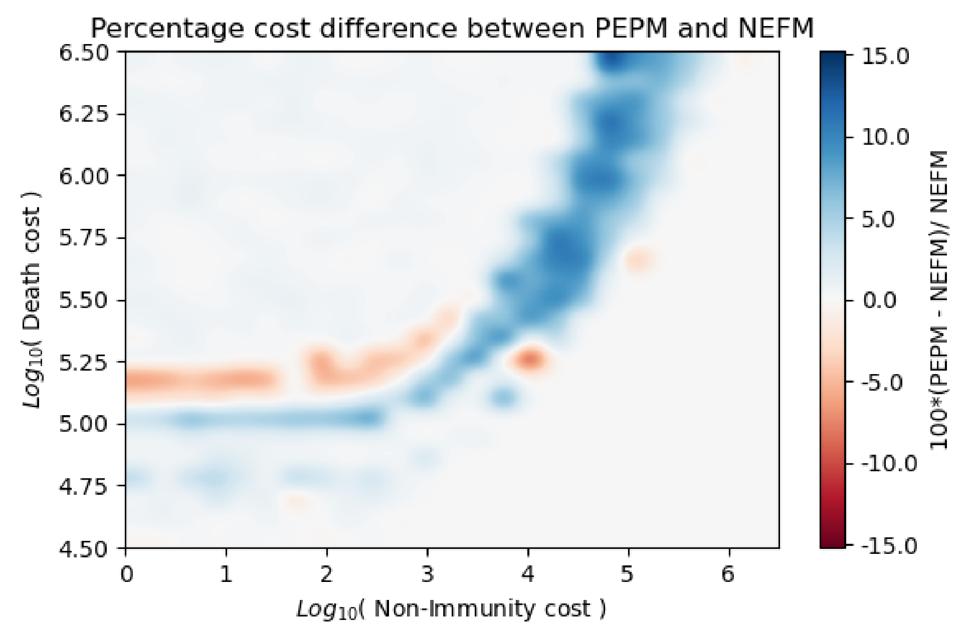 Mathematics 09 01777 g007