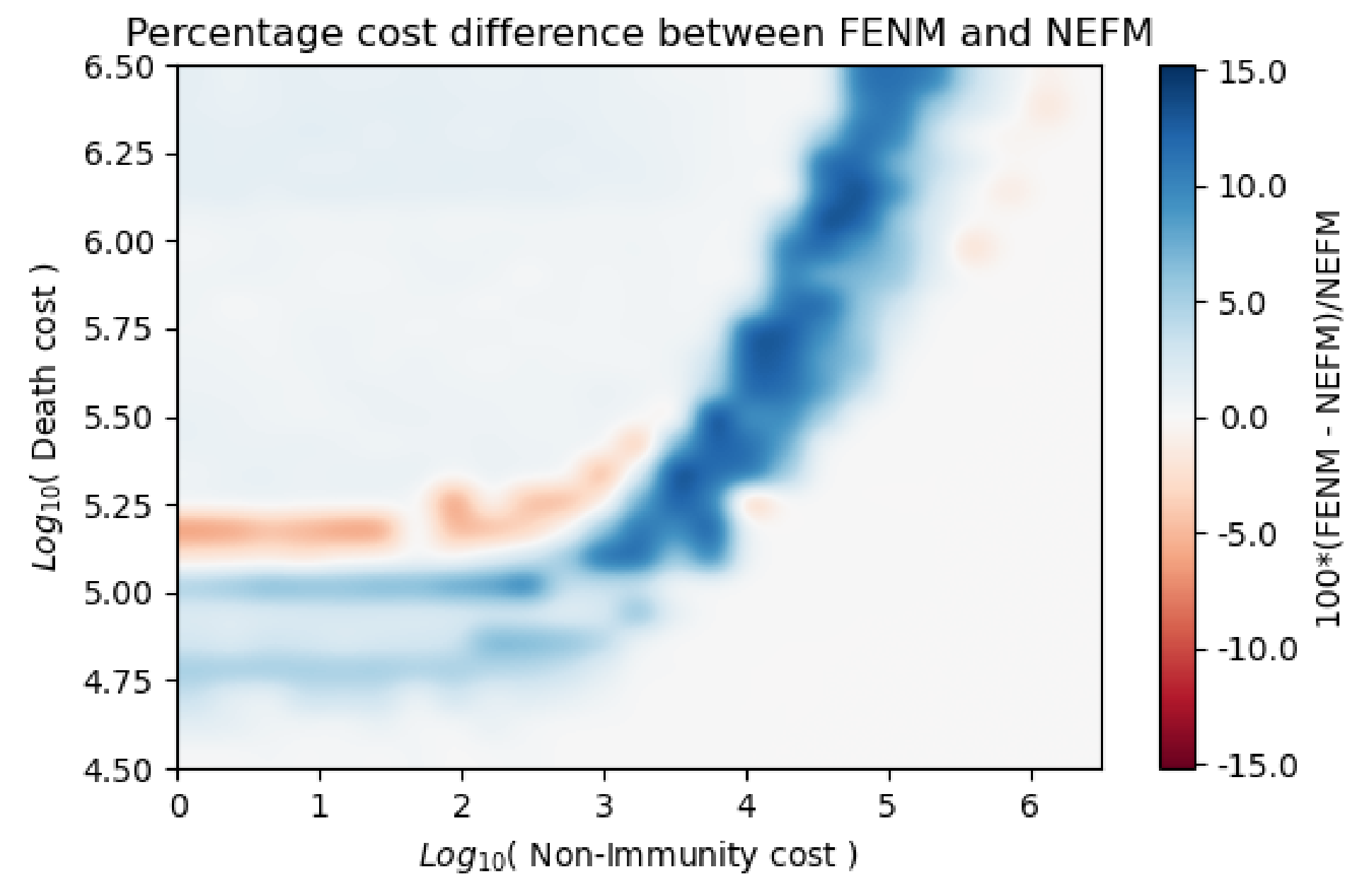 Mathematics 09 01777 g008