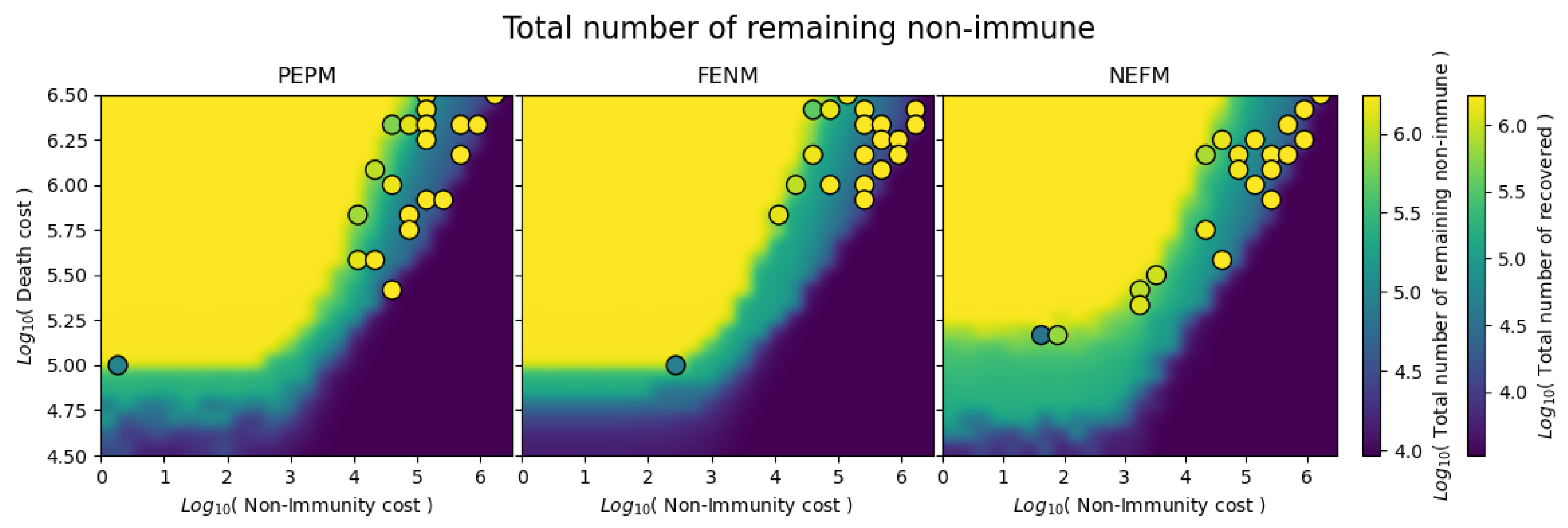 Mathematics 09 01777 g010