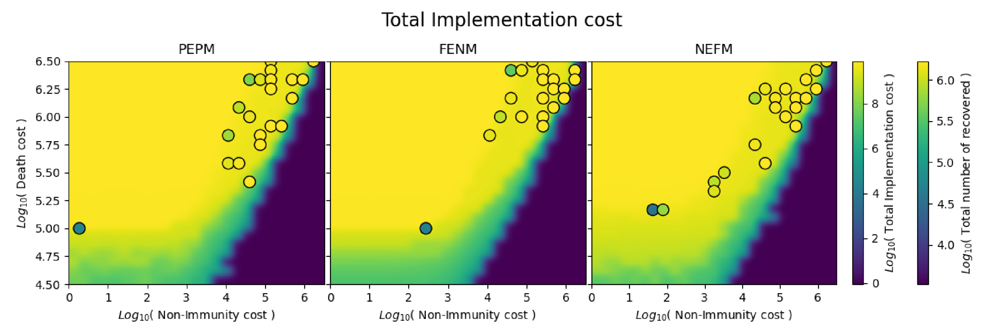 Mathematics 09 01777 g011
