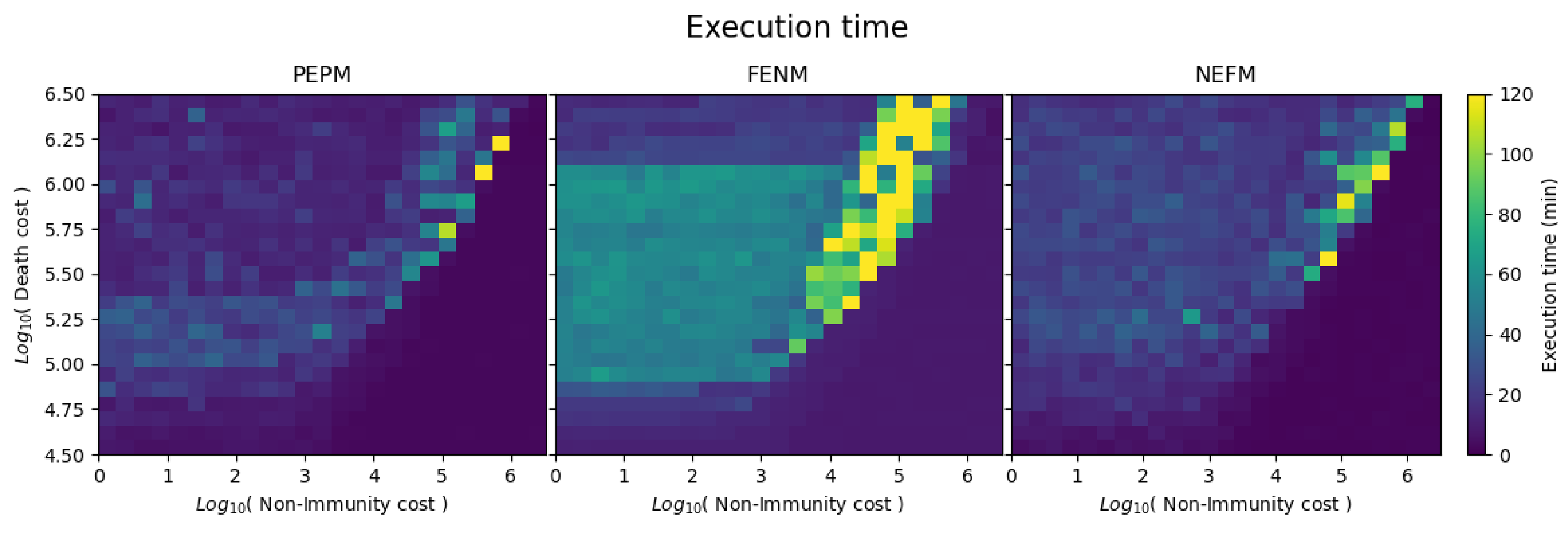Mathematics 09 01777 g012