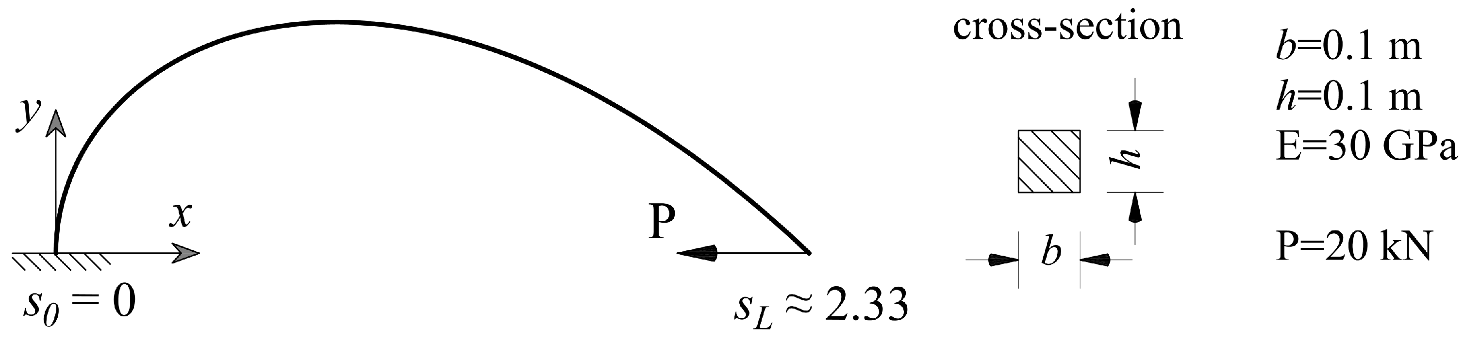 Mathematics 09 01778 g002 550