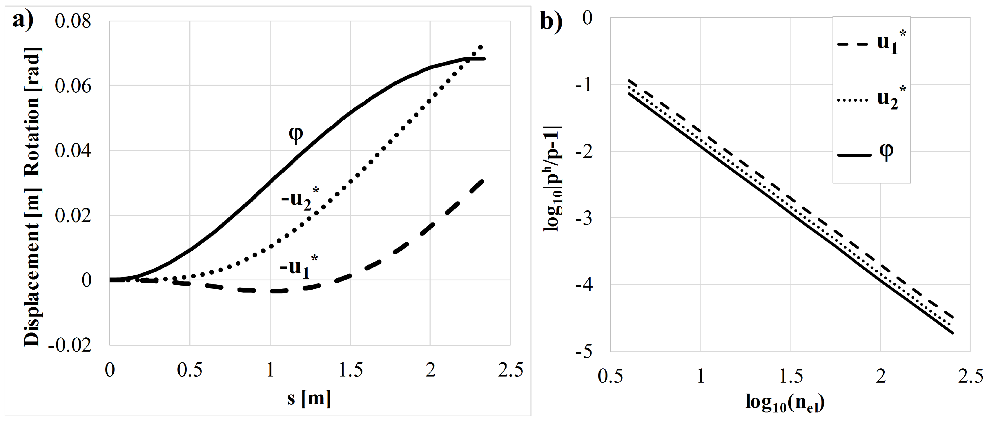 Mathematics 09 01778 g003 550