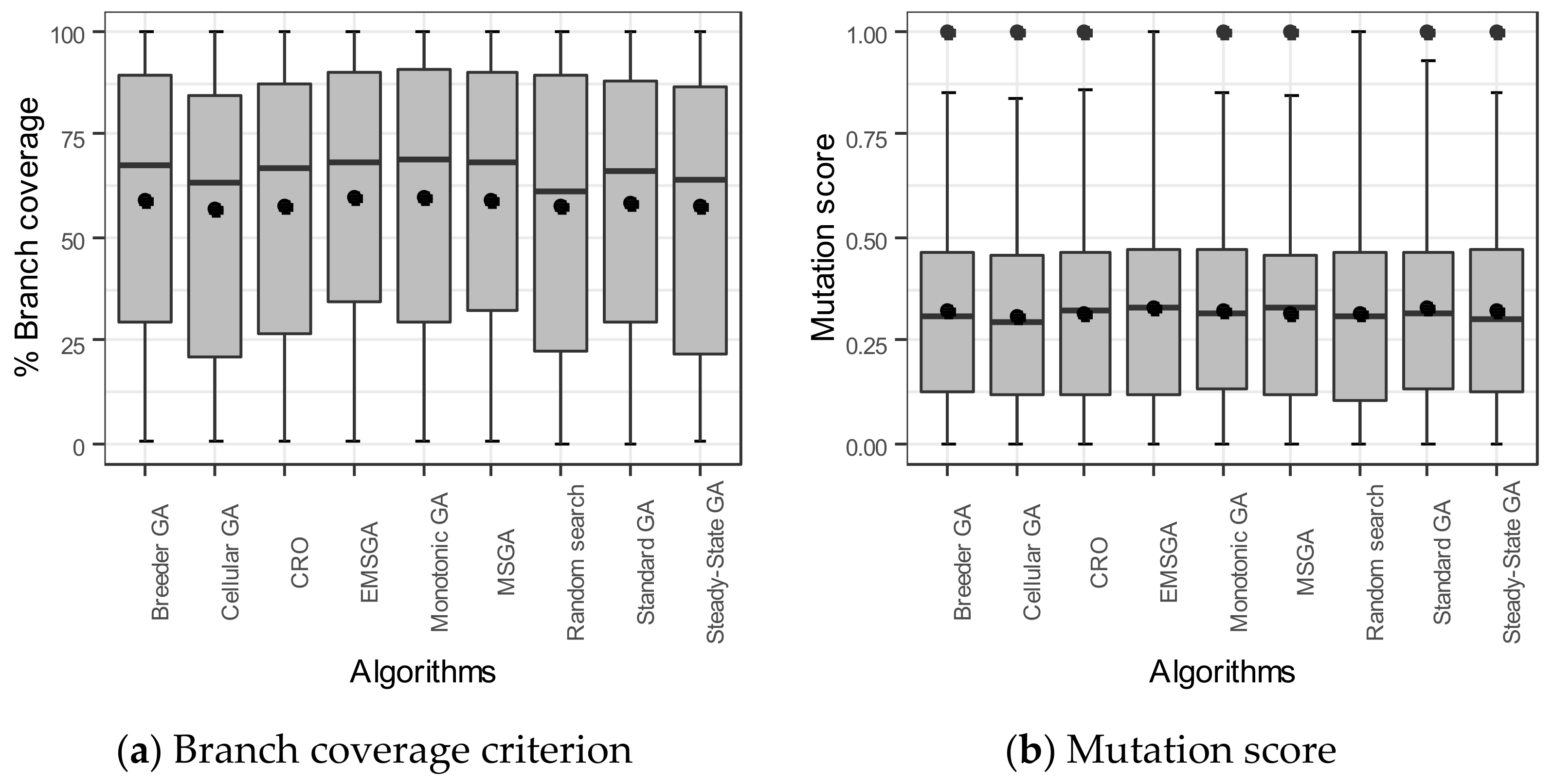 Mathematics 09 01779 g004 Mathematics 09 01779 g004