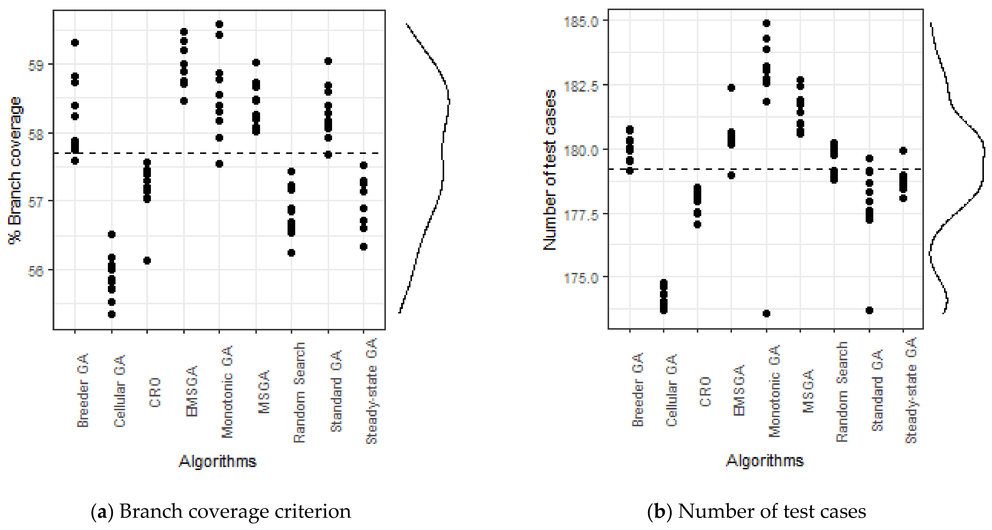 Mathematics 09 01779 g005a Mathematics 09 01779 g005a