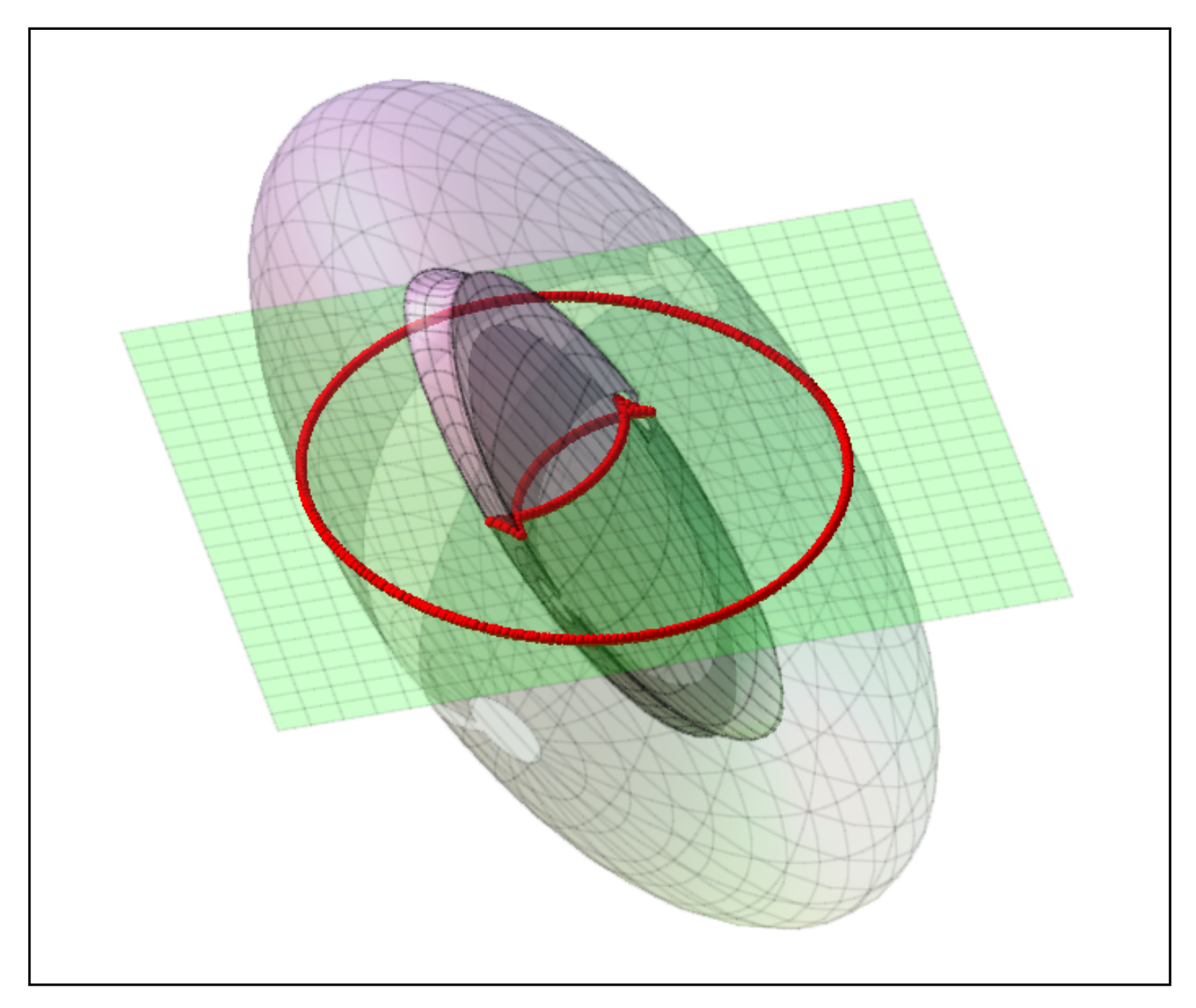 y PDF) Light guiding and switching using eccentric core-shell