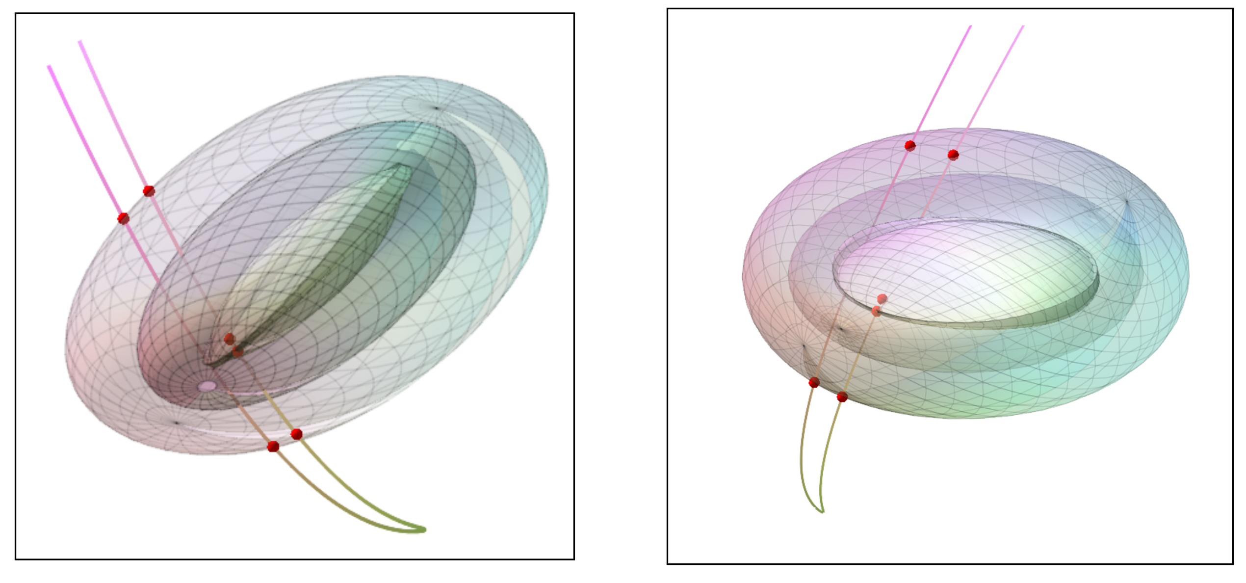 Mathematics 09 01784 g004