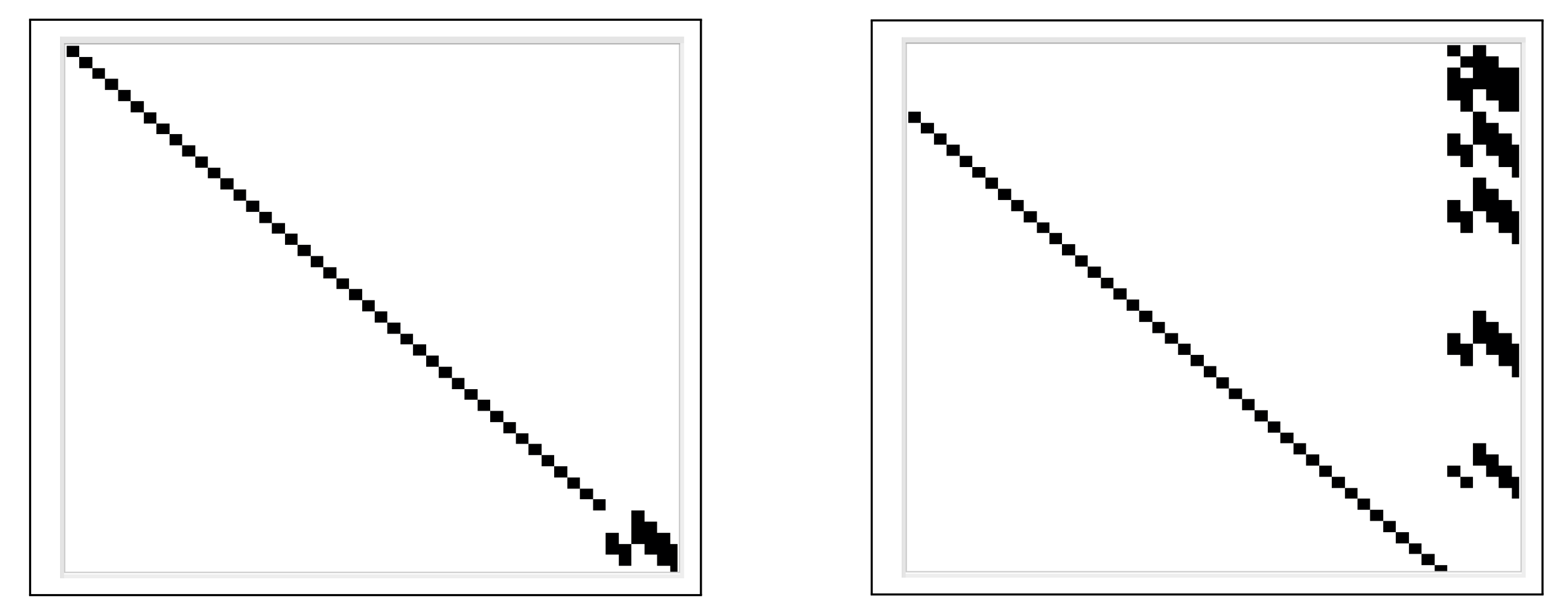 Mathematics 09 01784 g005