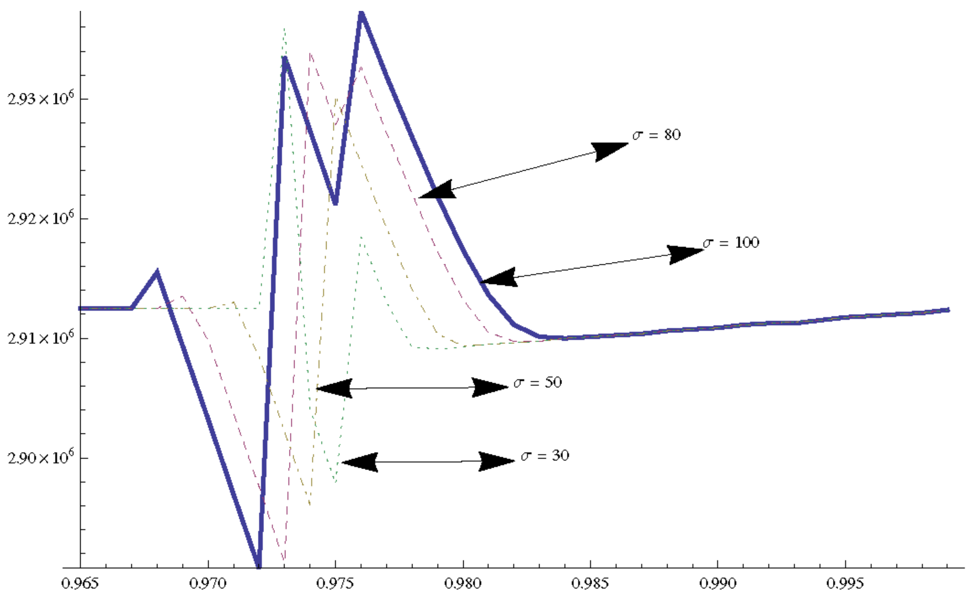 Mathematics 09 01791 g002 550