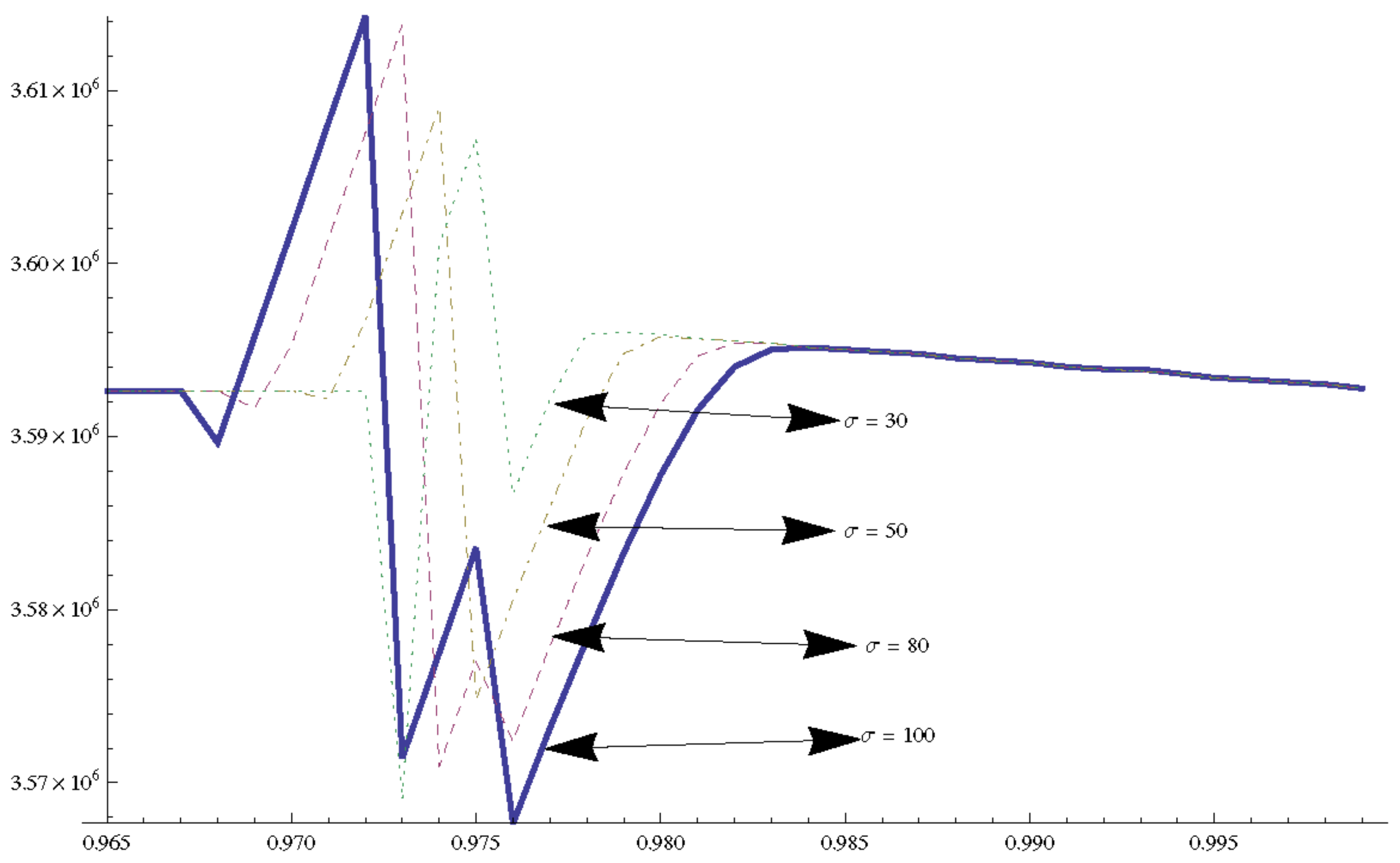 Mathematics 09 01791 g003 550