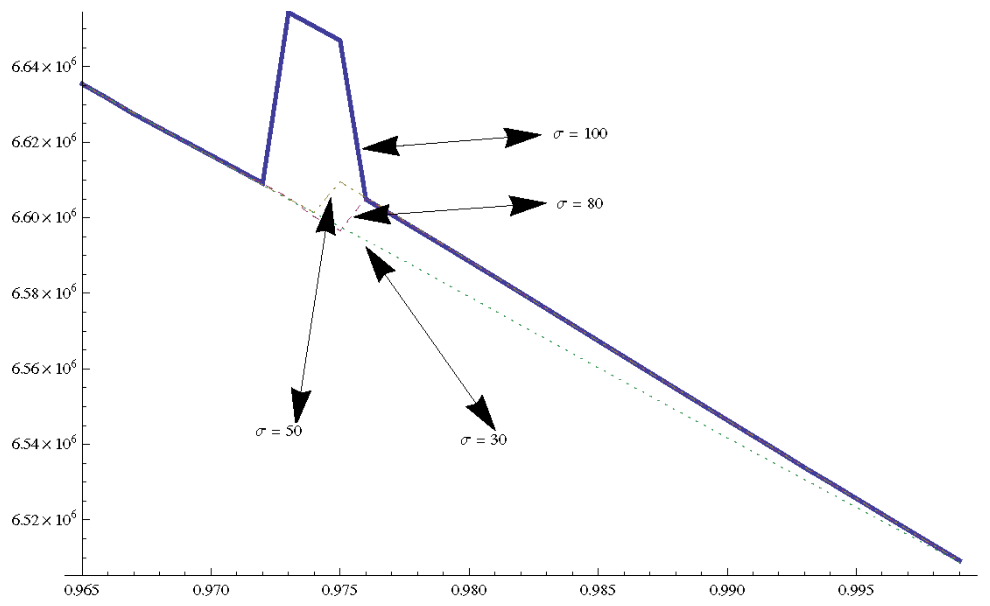 Mathematics 09 01791 g005 550