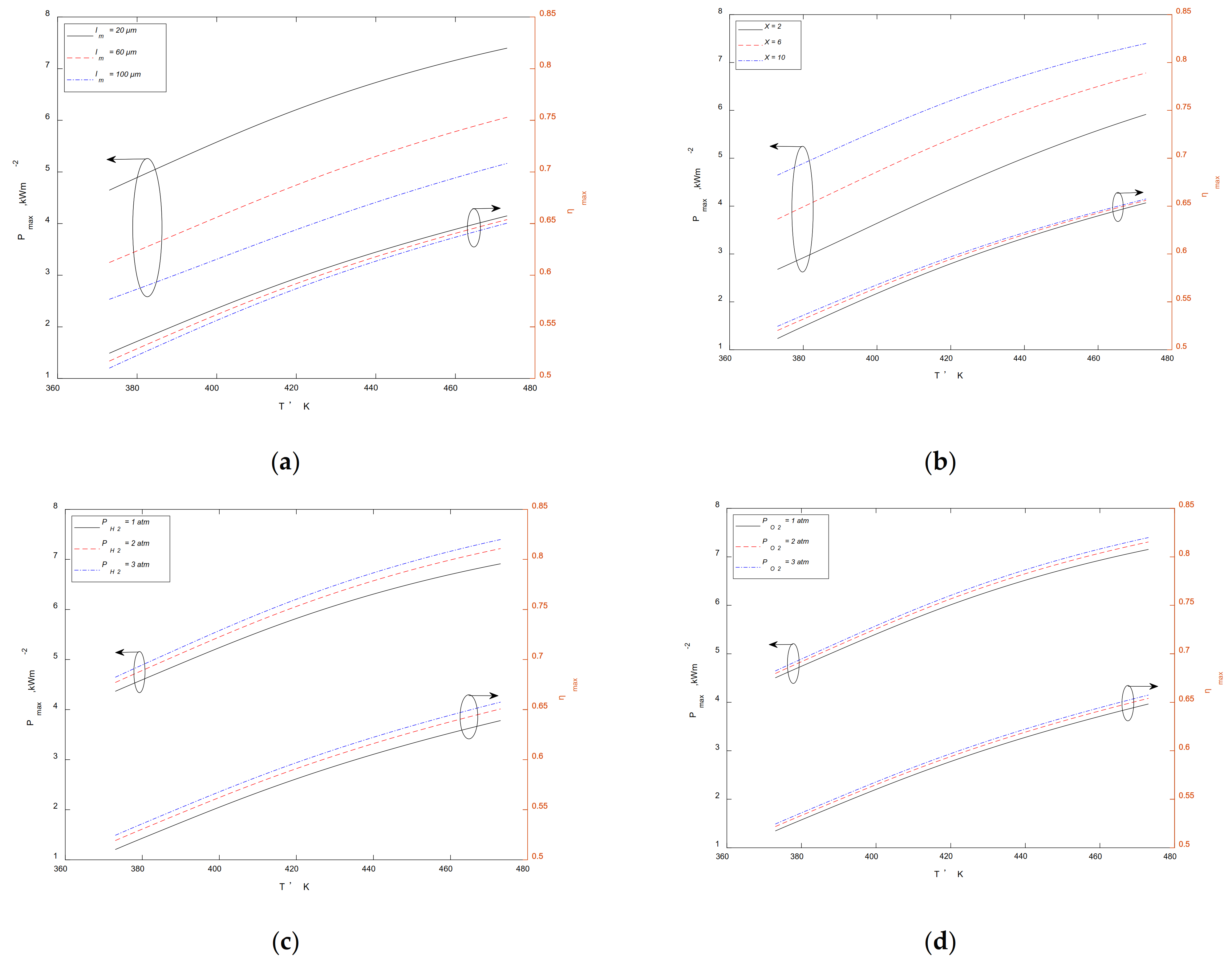 Mathematics 09 01792 g004 550
