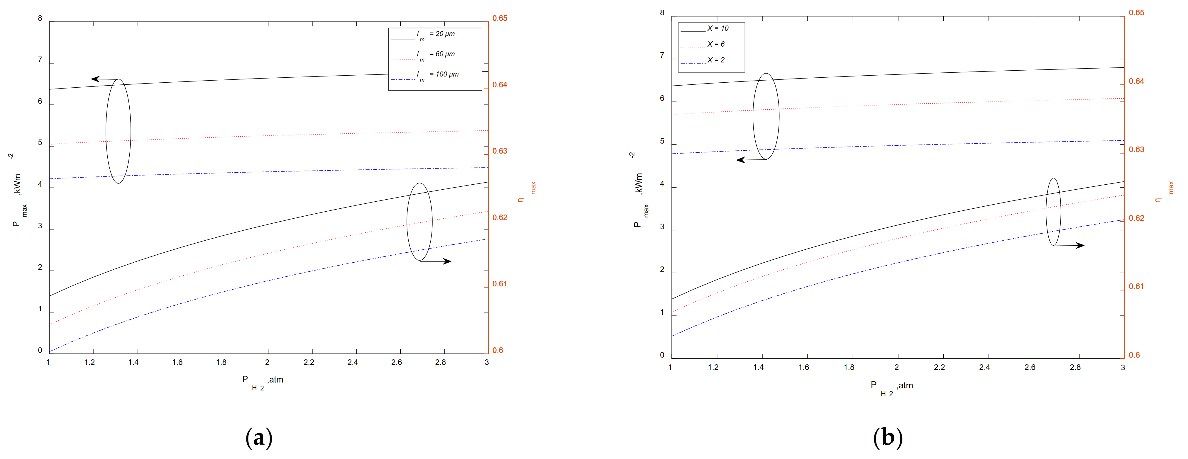 Mathematics 09 01792 g005a 550