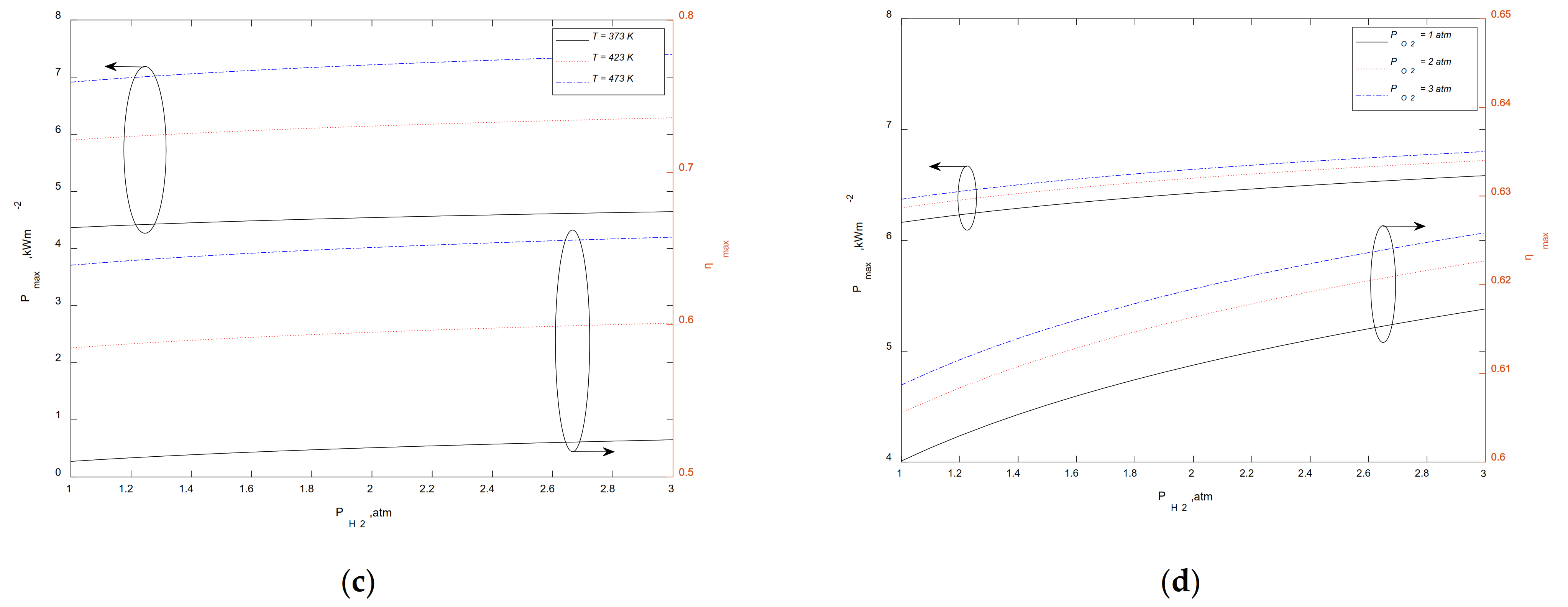 Mathematics 09 01792 g005b 550