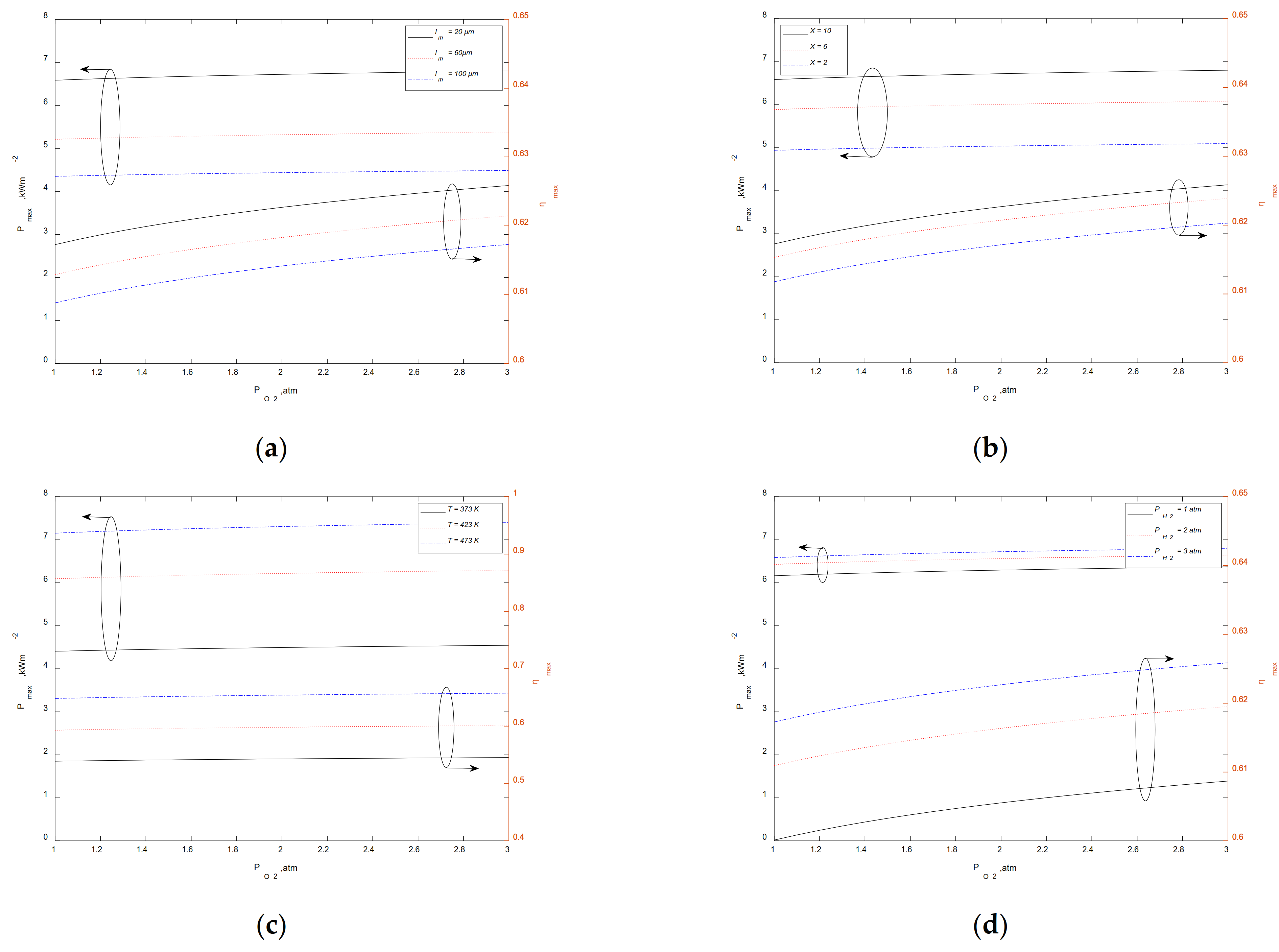Mathematics 09 01792 g006 550