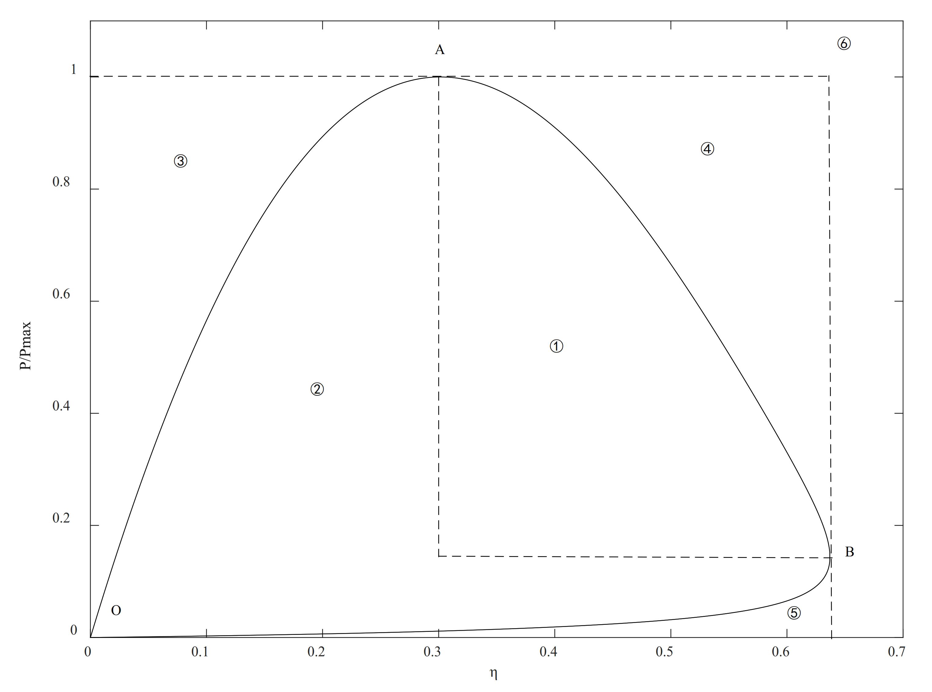 Mathematics 09 01792 g007 550