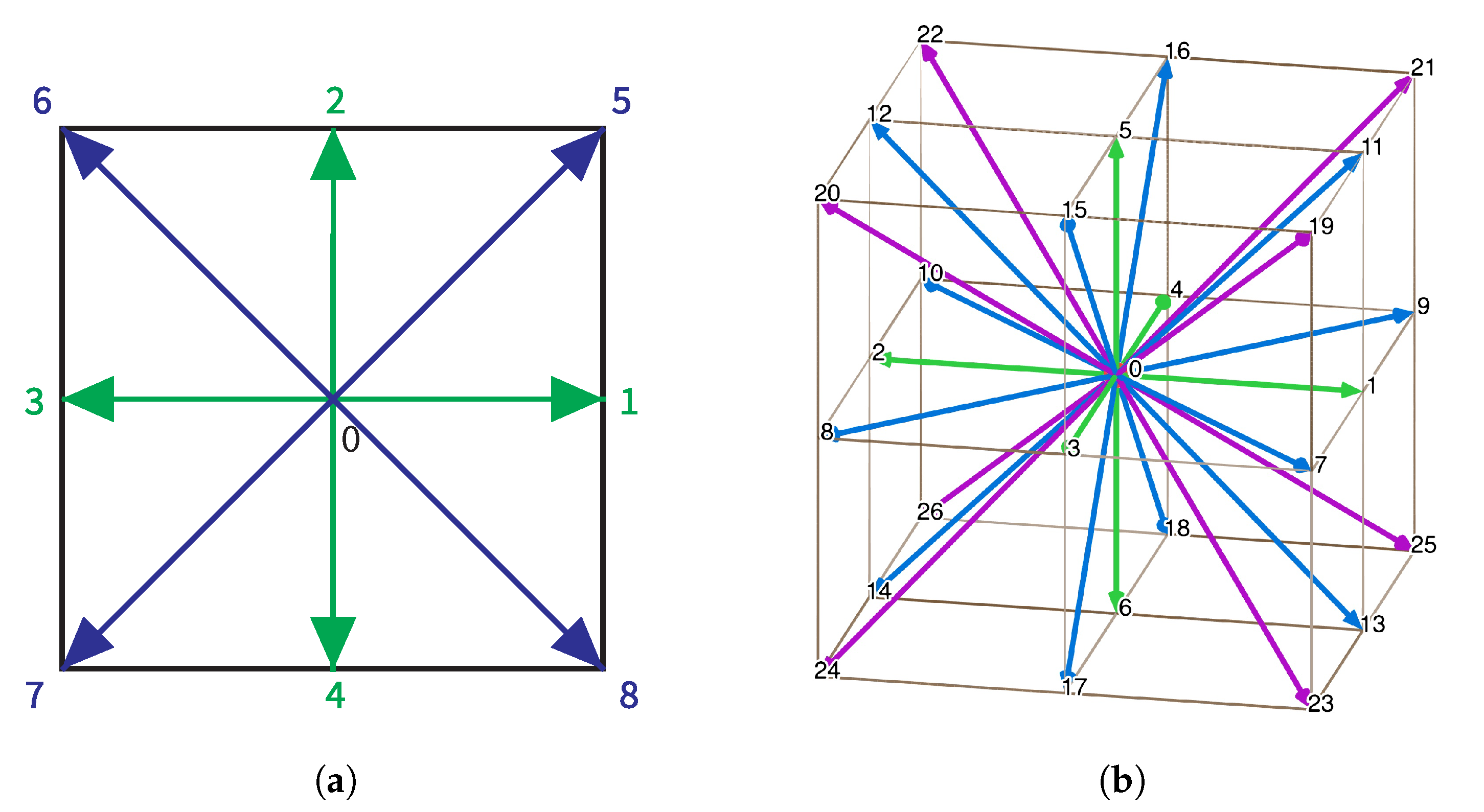 Mathematics 09 01793 g001 550