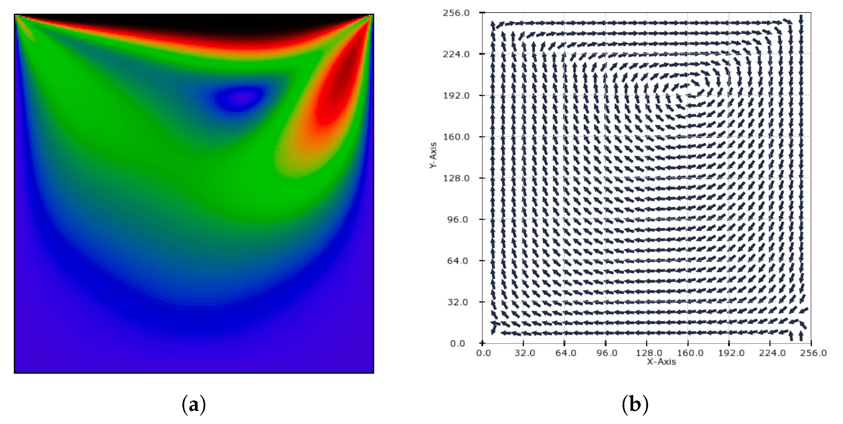 Mathematics 09 01793 g003 550