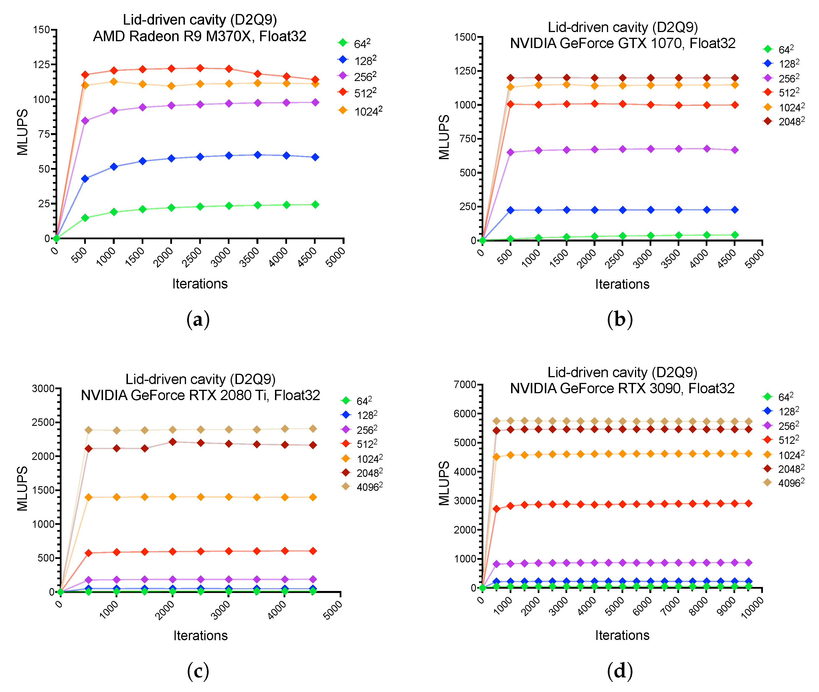 Mathematics 09 01793 g005 550